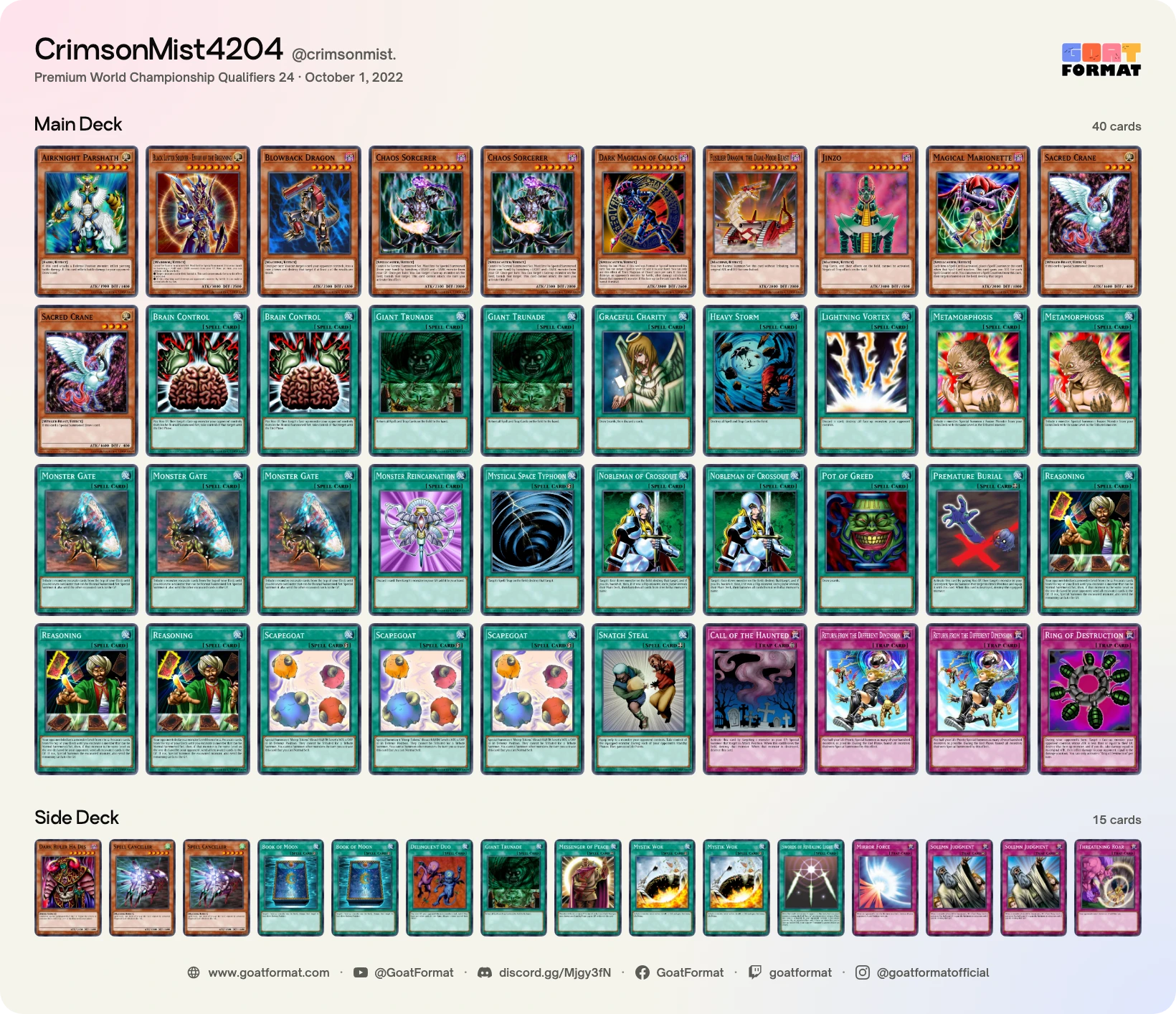 Reasoning Gate Turbo