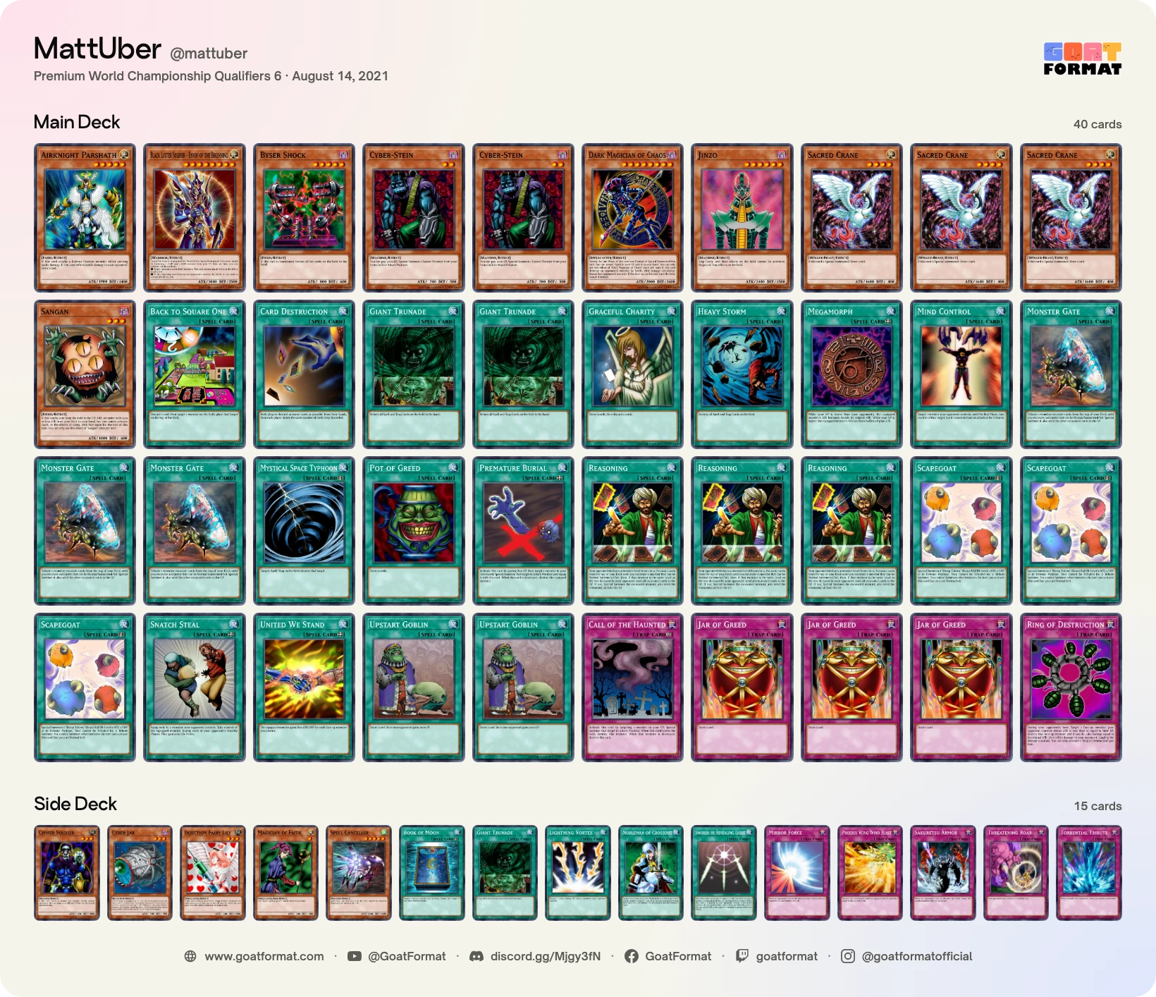 Reasoning Gate Turbo