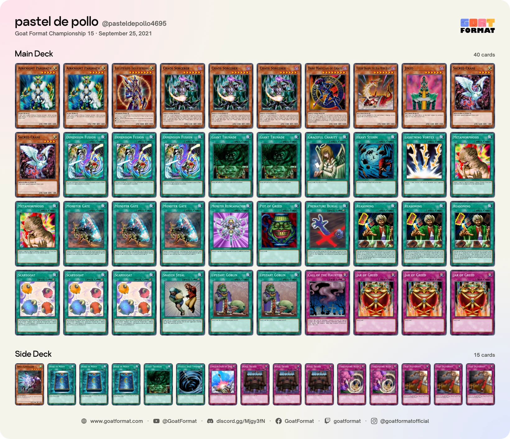 Reasoning Gate Turbo