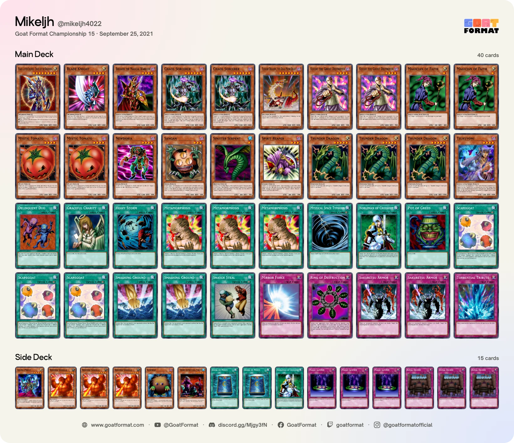 Chaos Control