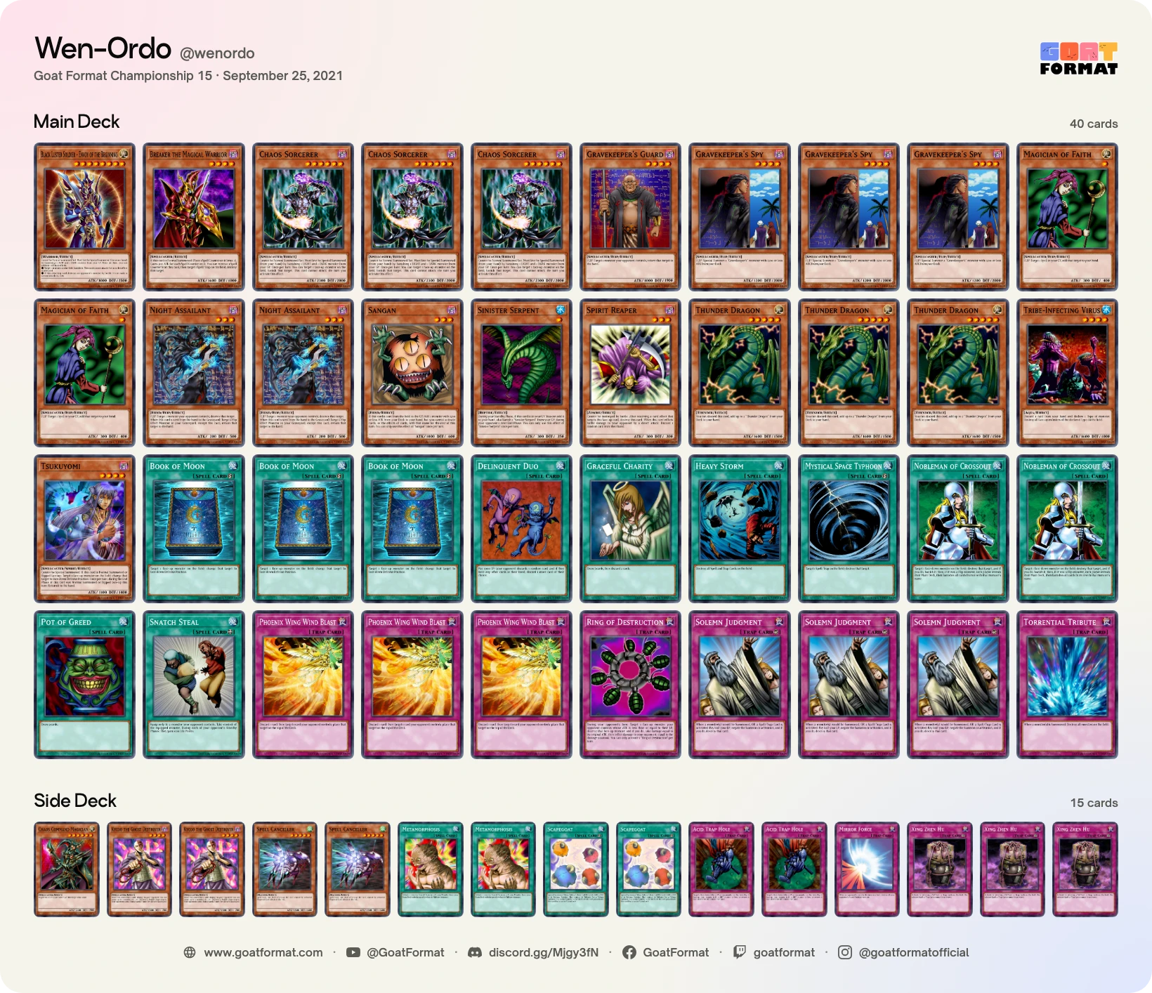 Chaos Turbo