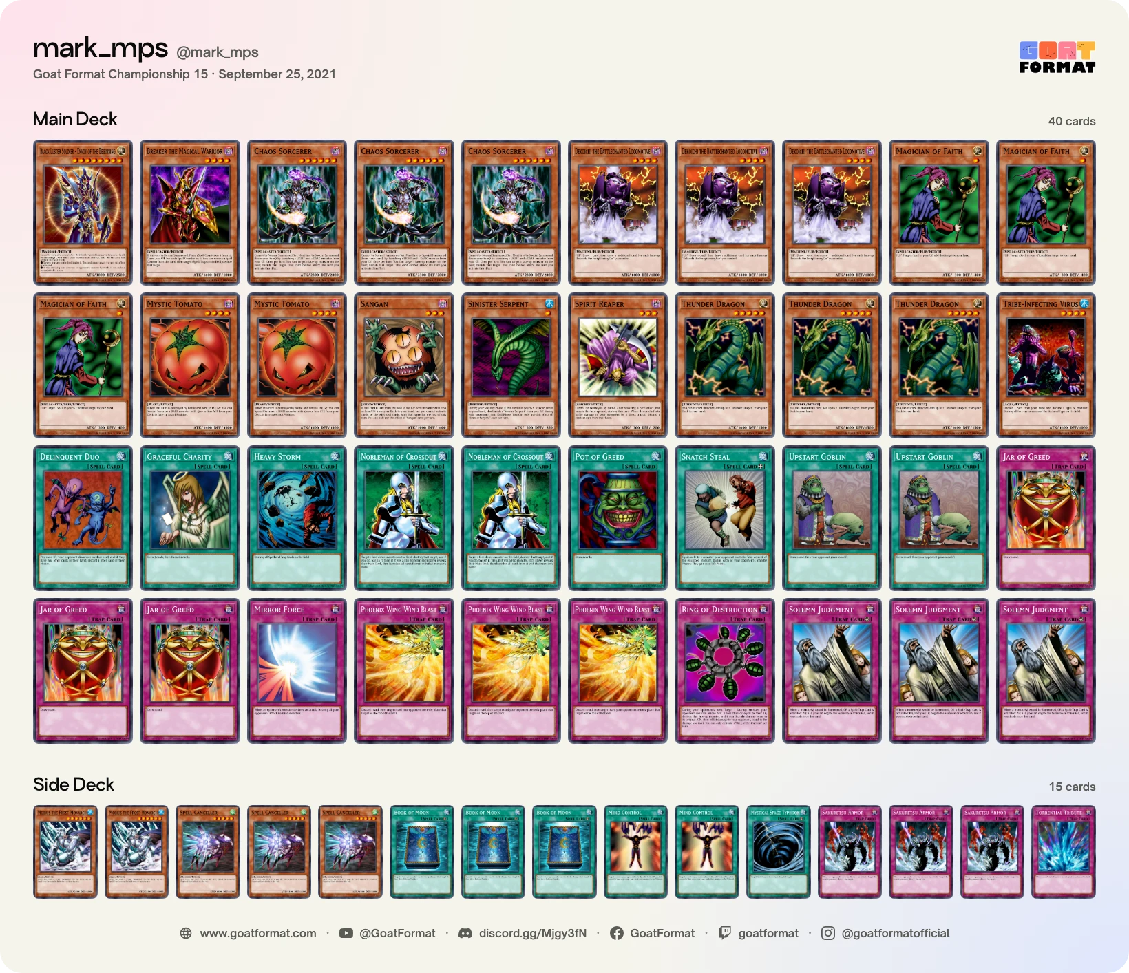 Chaos Turbo