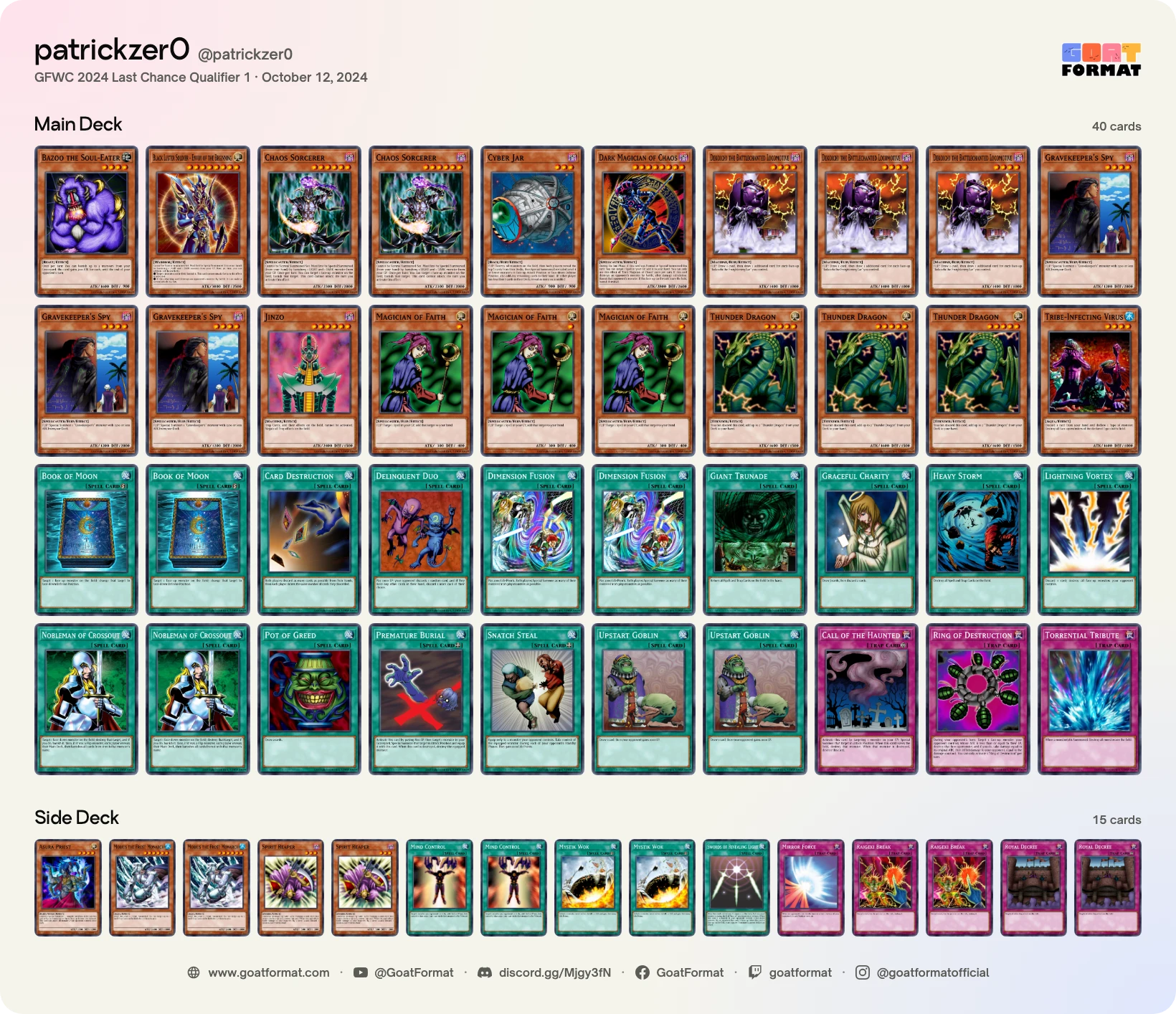 Dimension Fusion Turbo