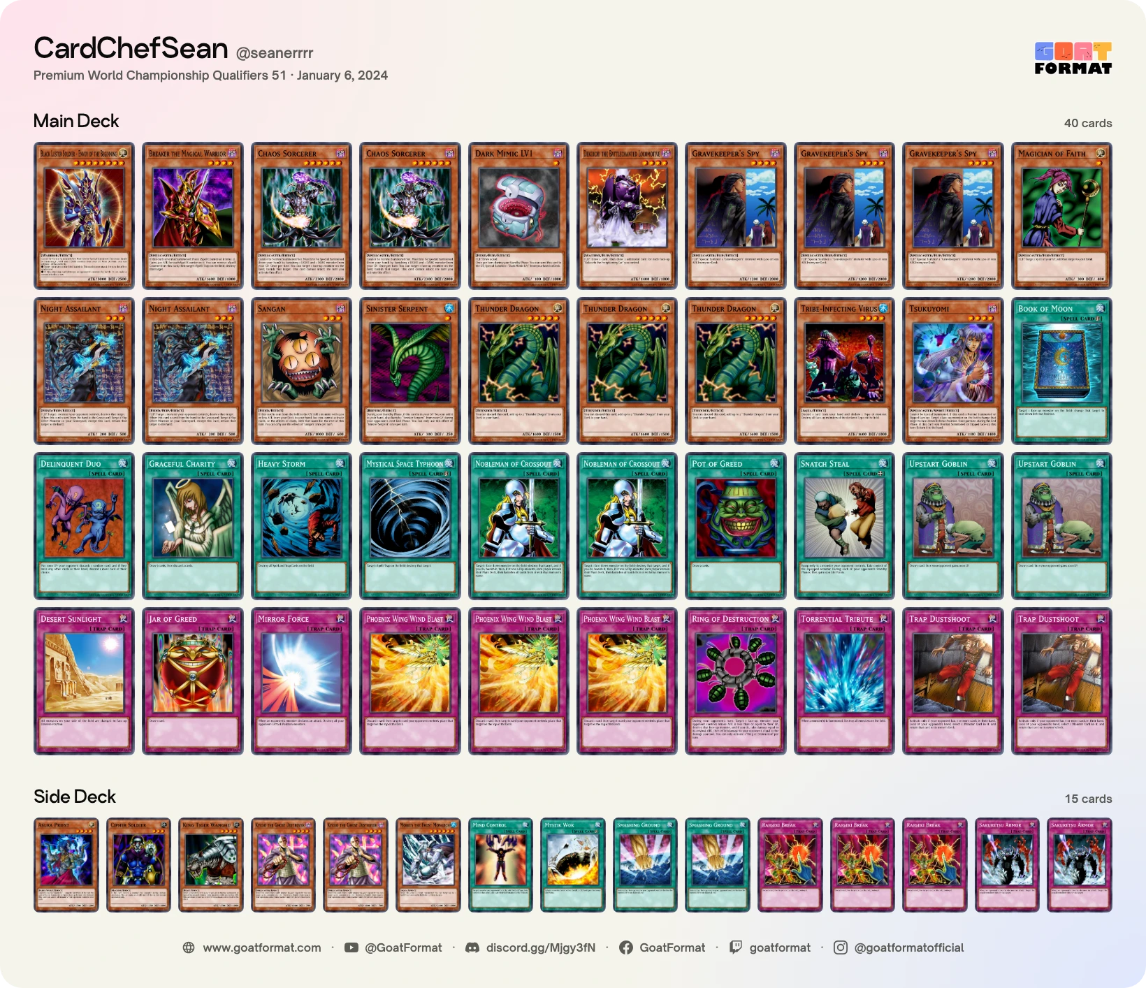 Chaos Turbo