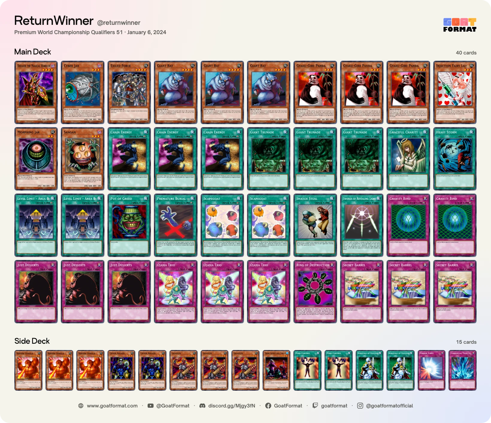 Panda Burn