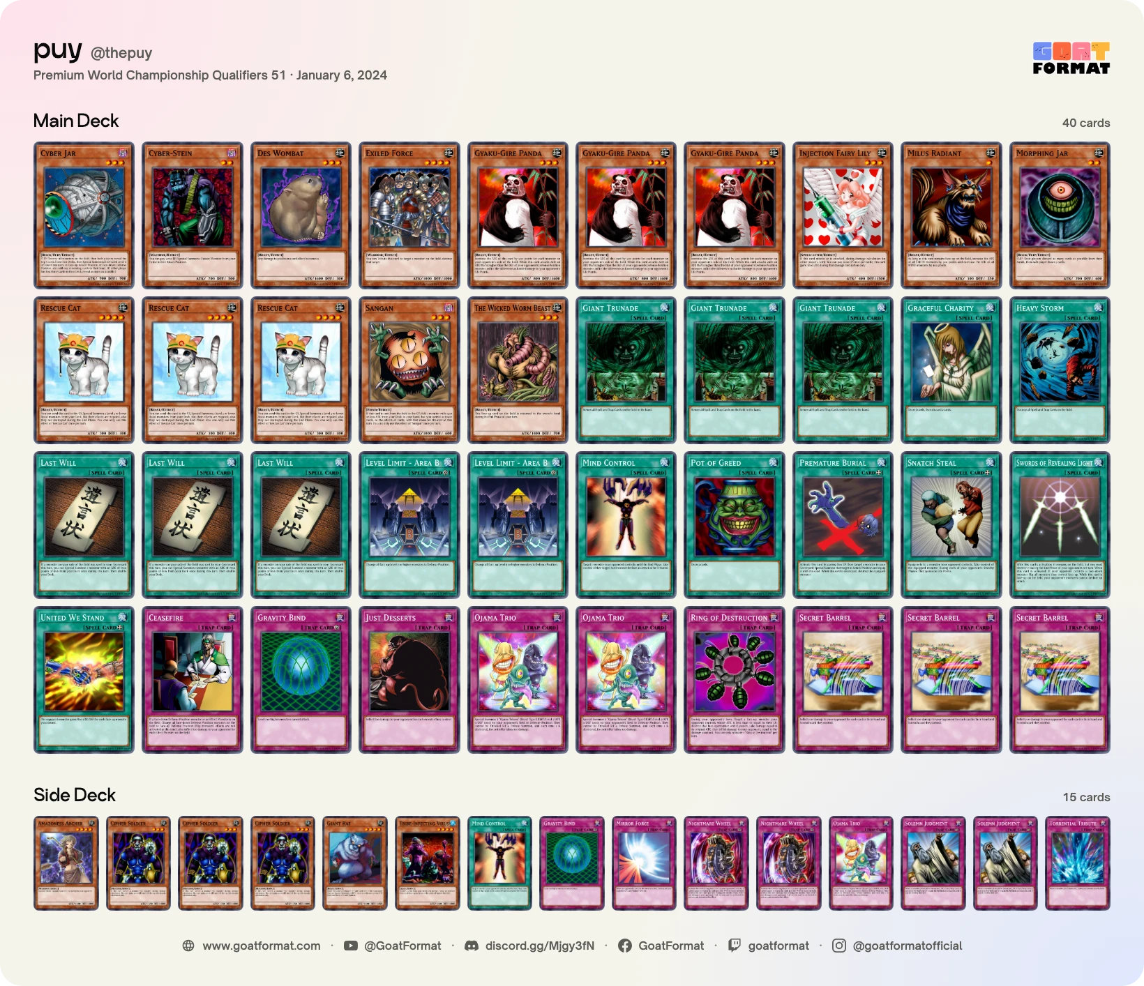 Cat OTK