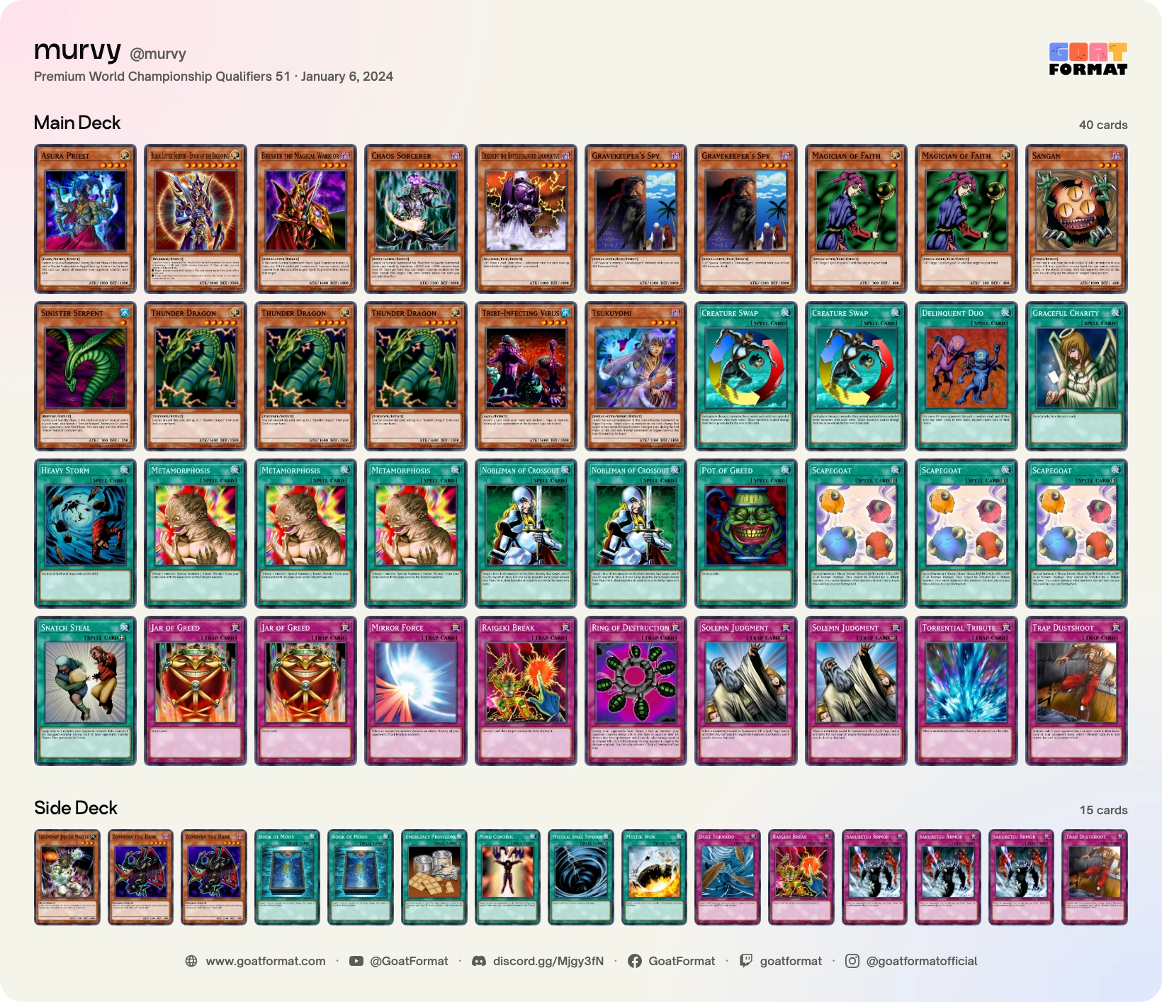 Chaos Control