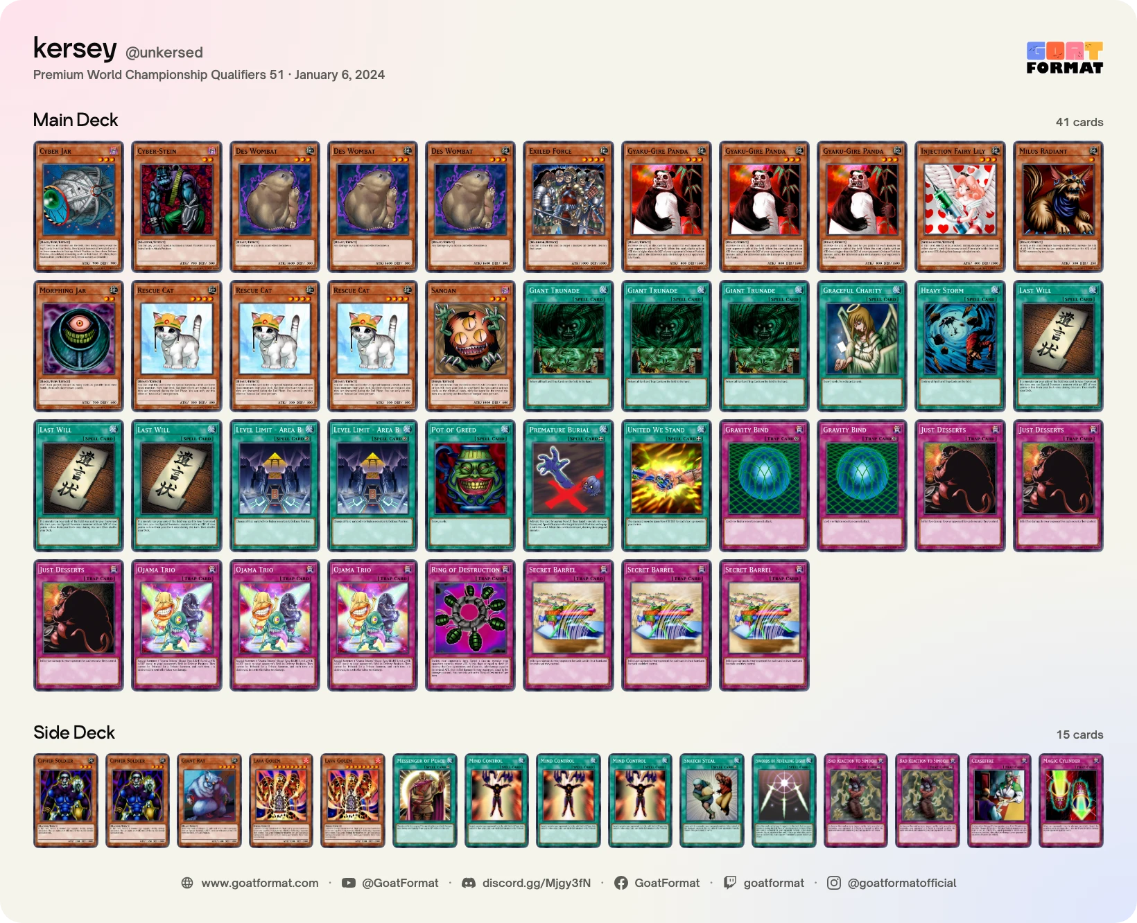 Cat OTK