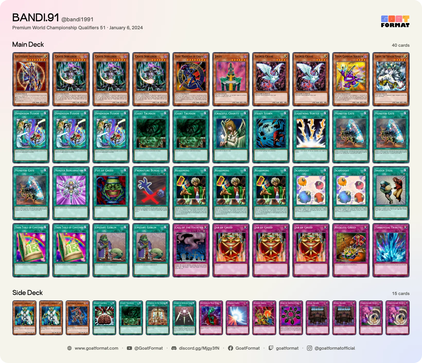 Reasoning Gate Turbo