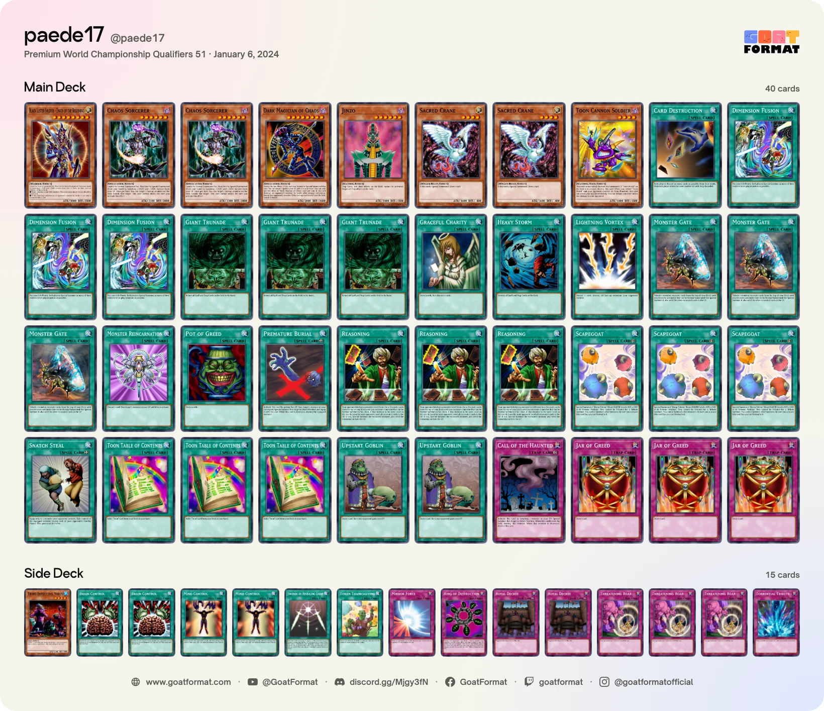 Reasoning Gate Turbo