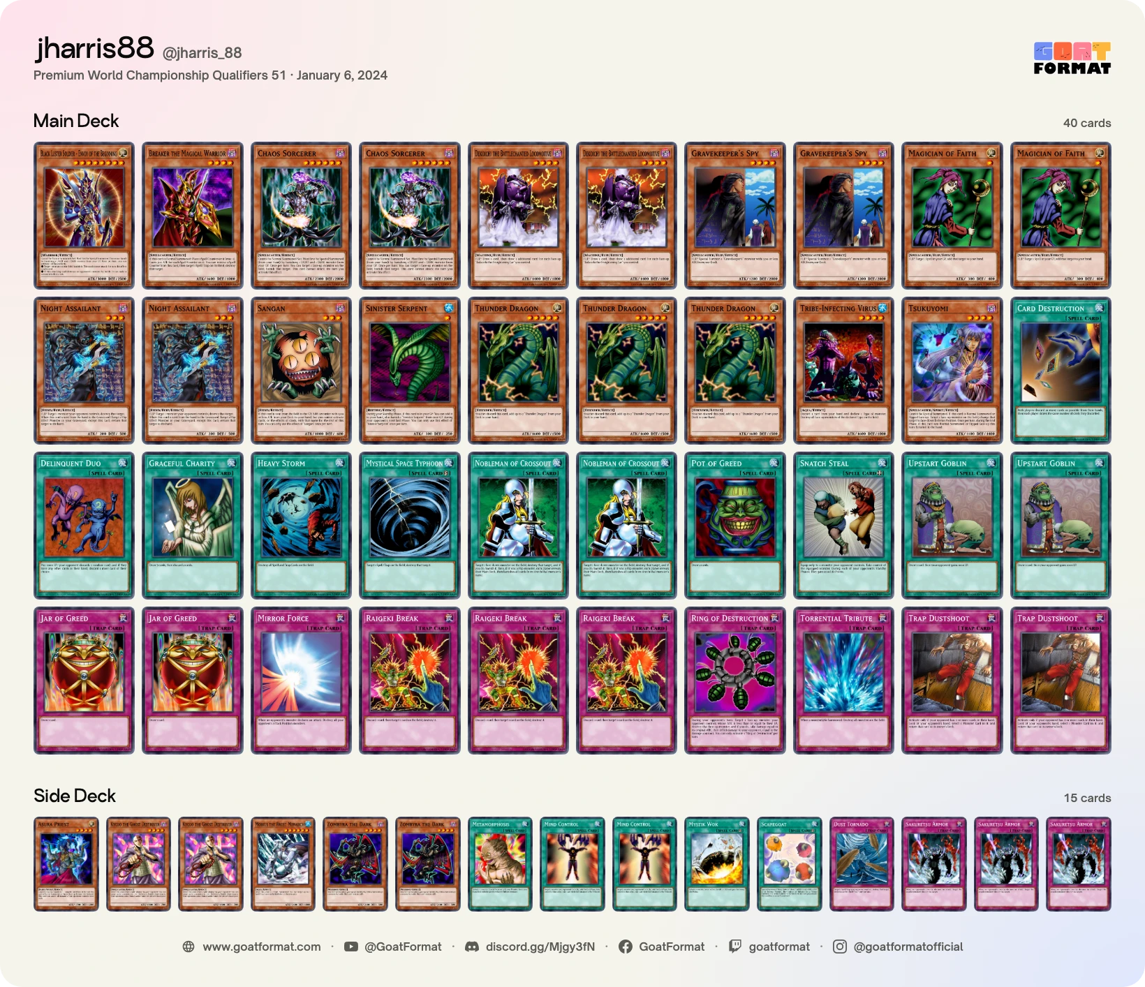 Chaos Turbo