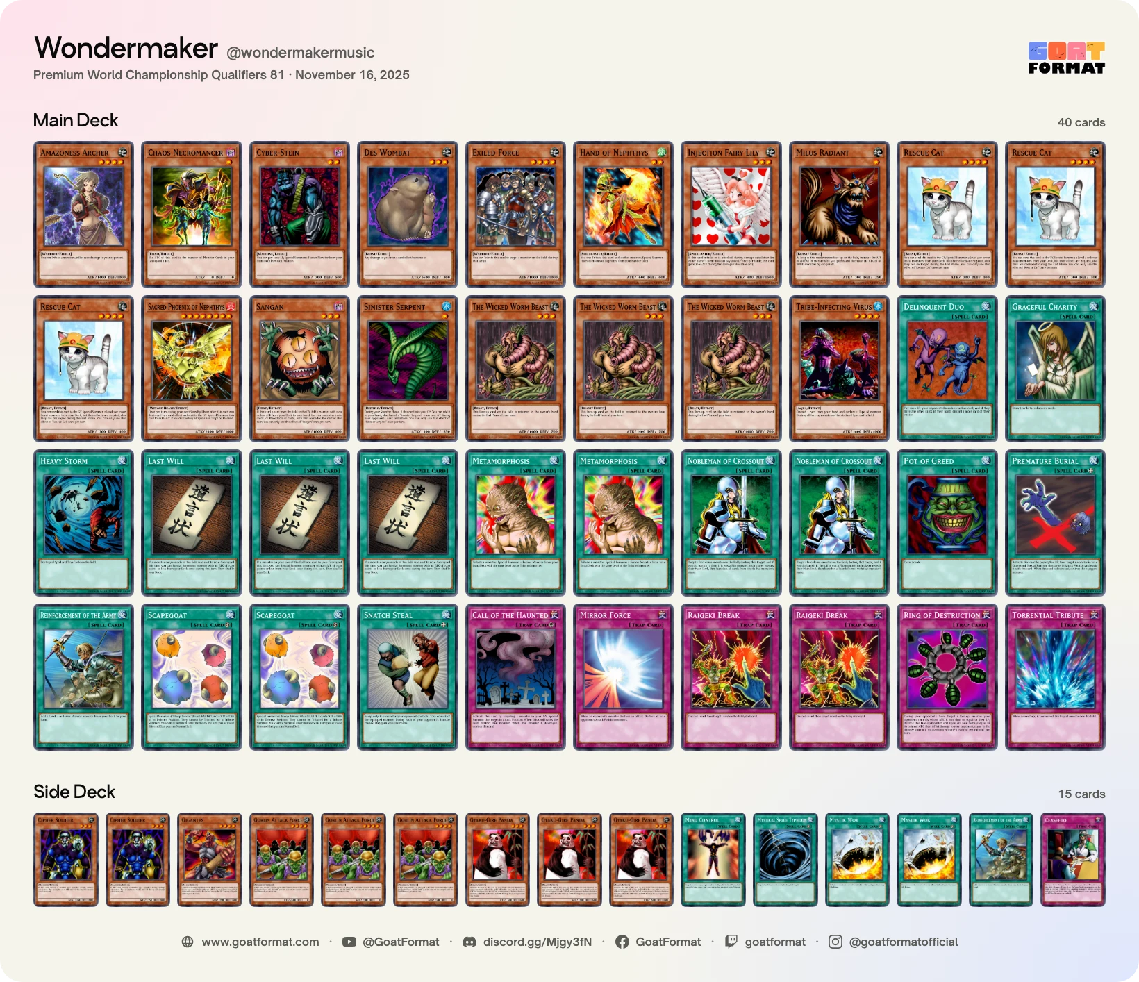 Cat OTK