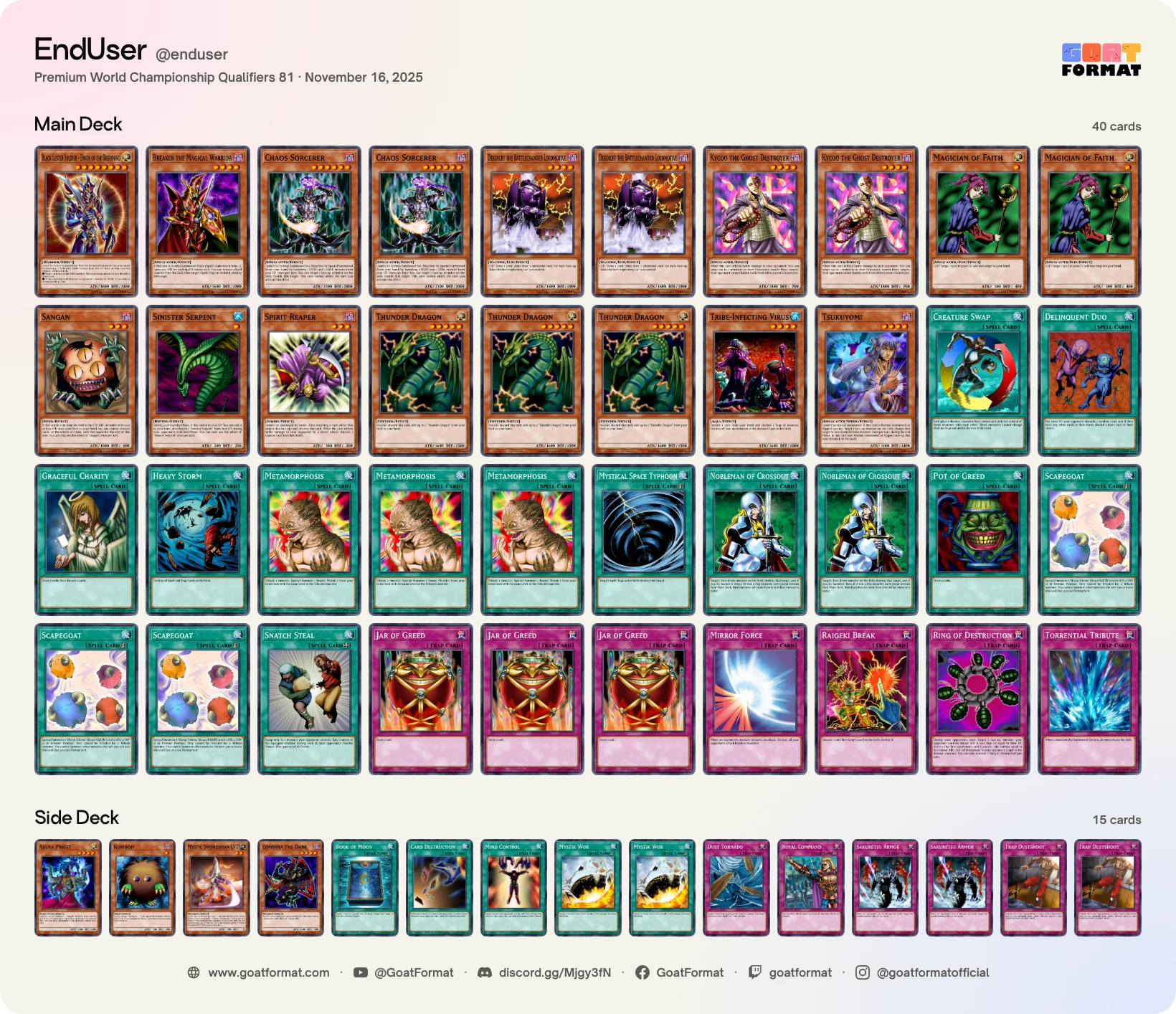 Chaos Control