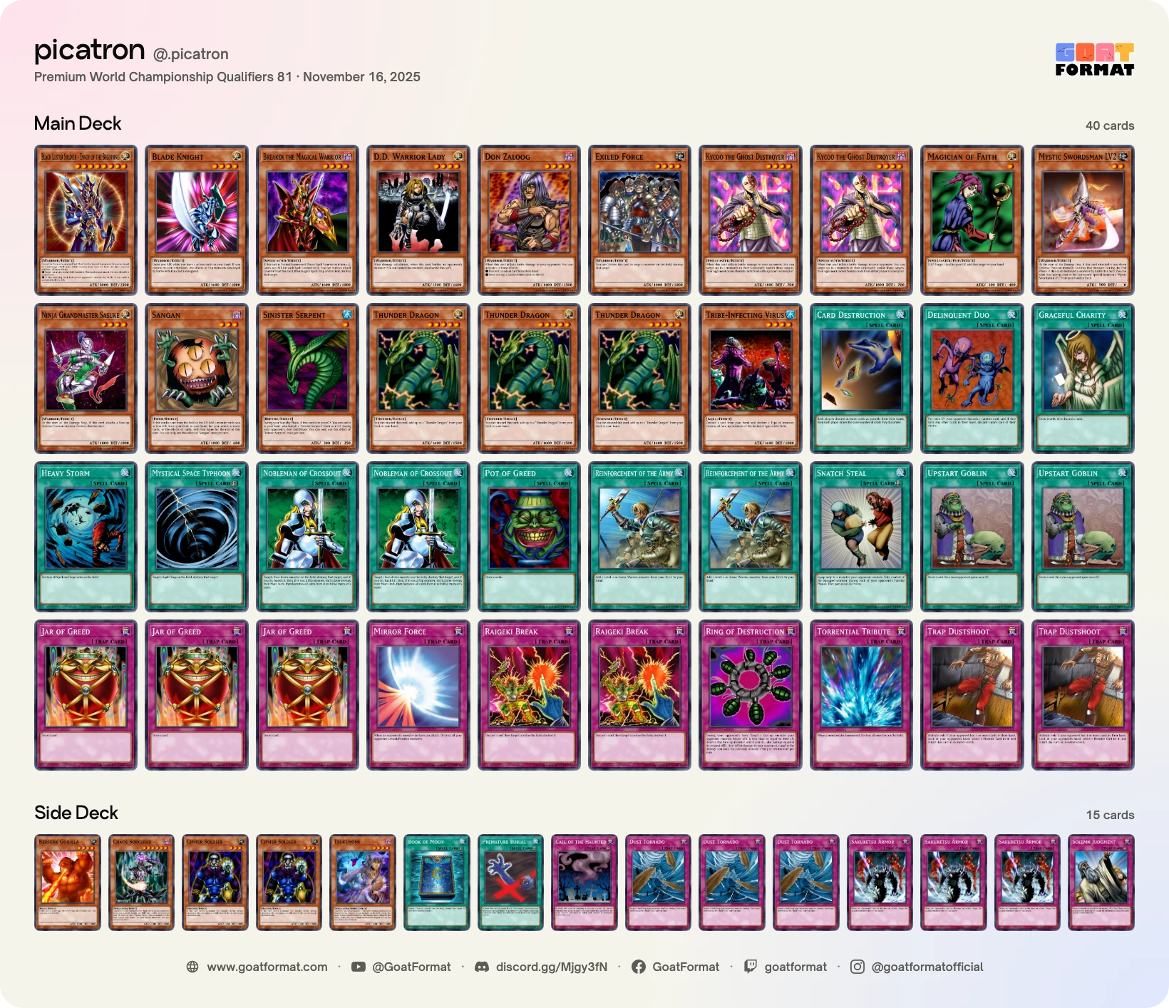 Chaos Warrior Turbo