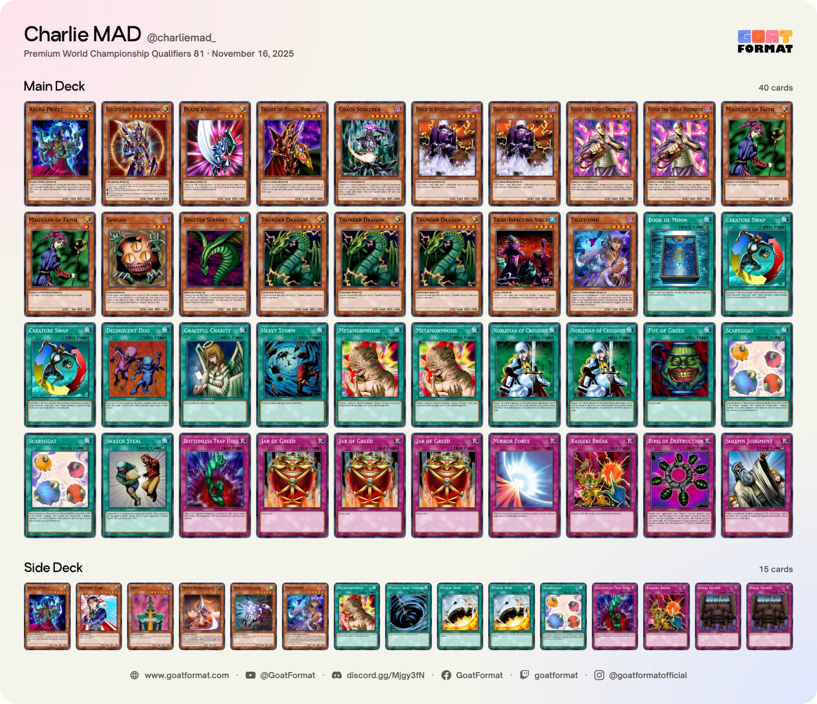 Chaos Control
