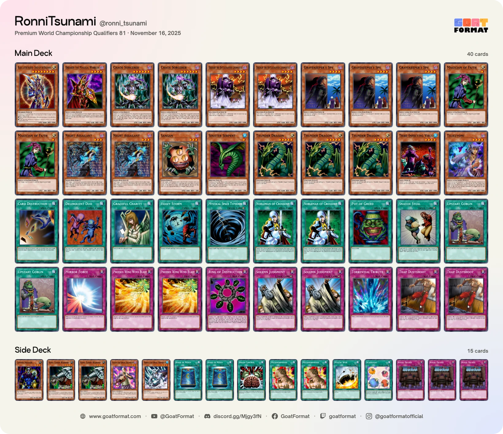 Chaos Turbo