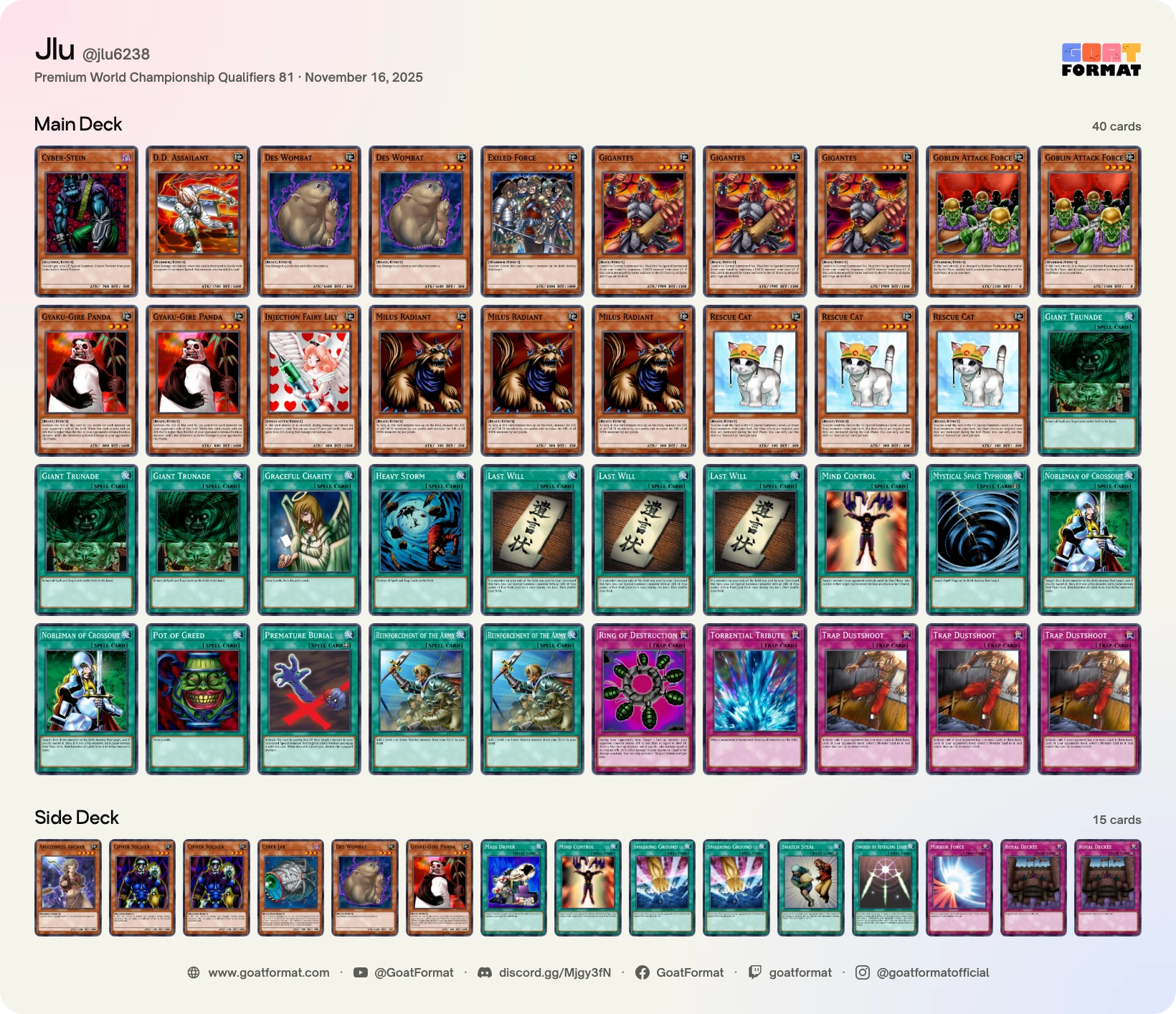 Cat OTK