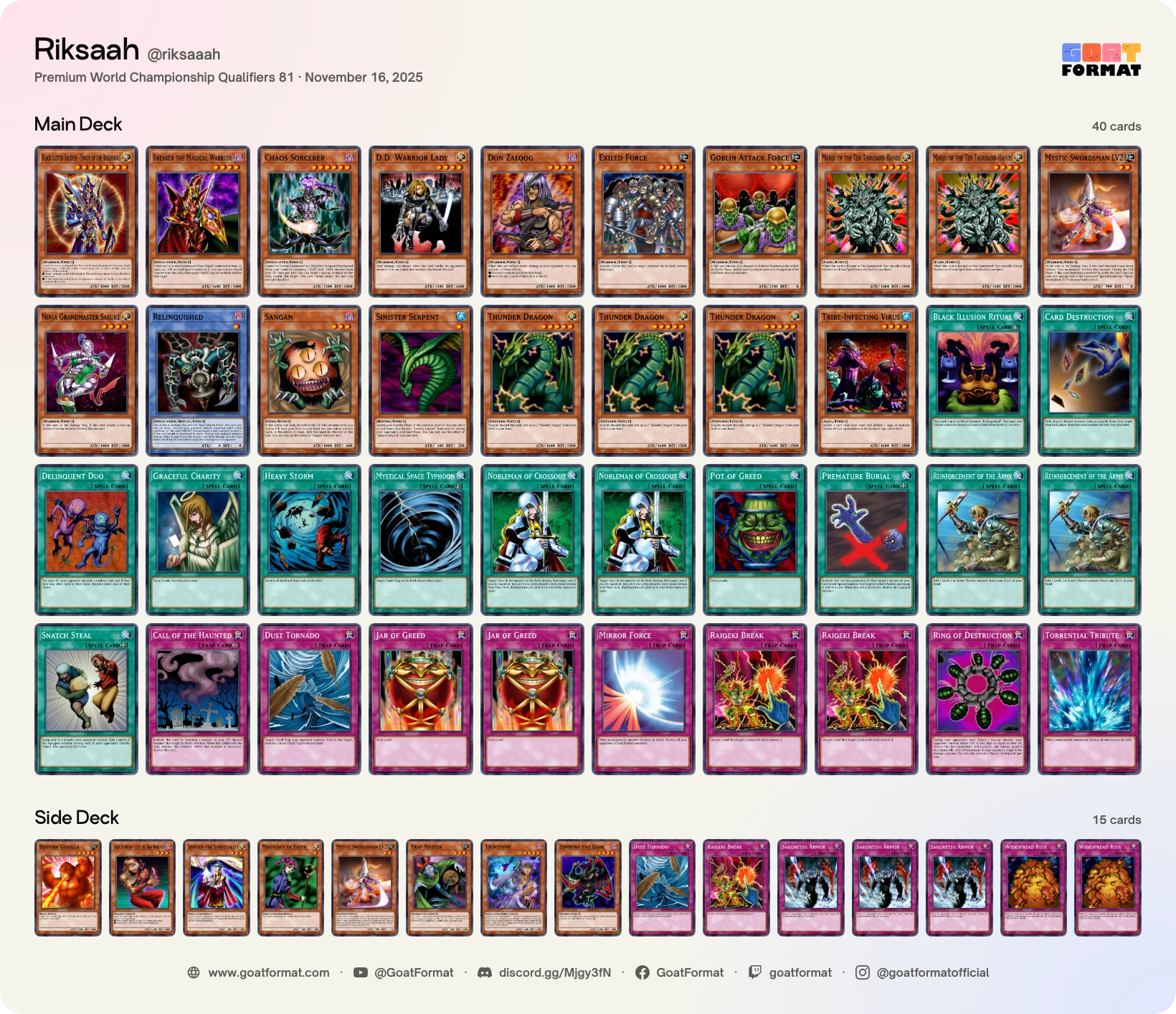 Relinquished