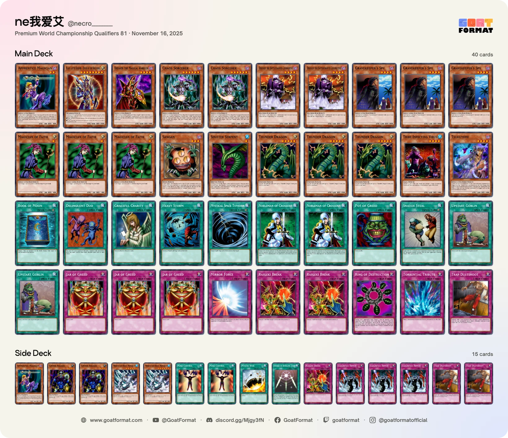 Chaos Turbo