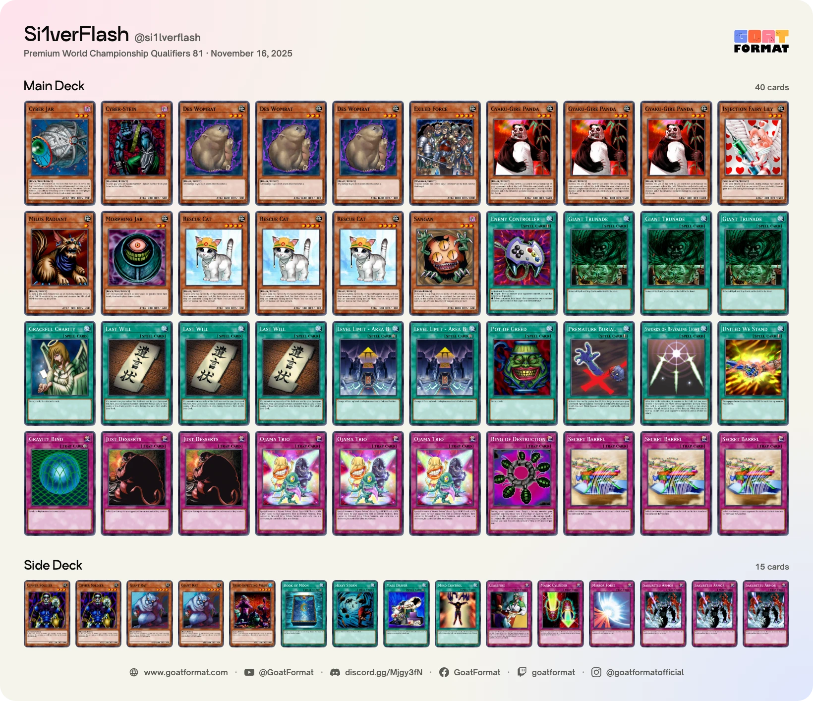 Cat OTK