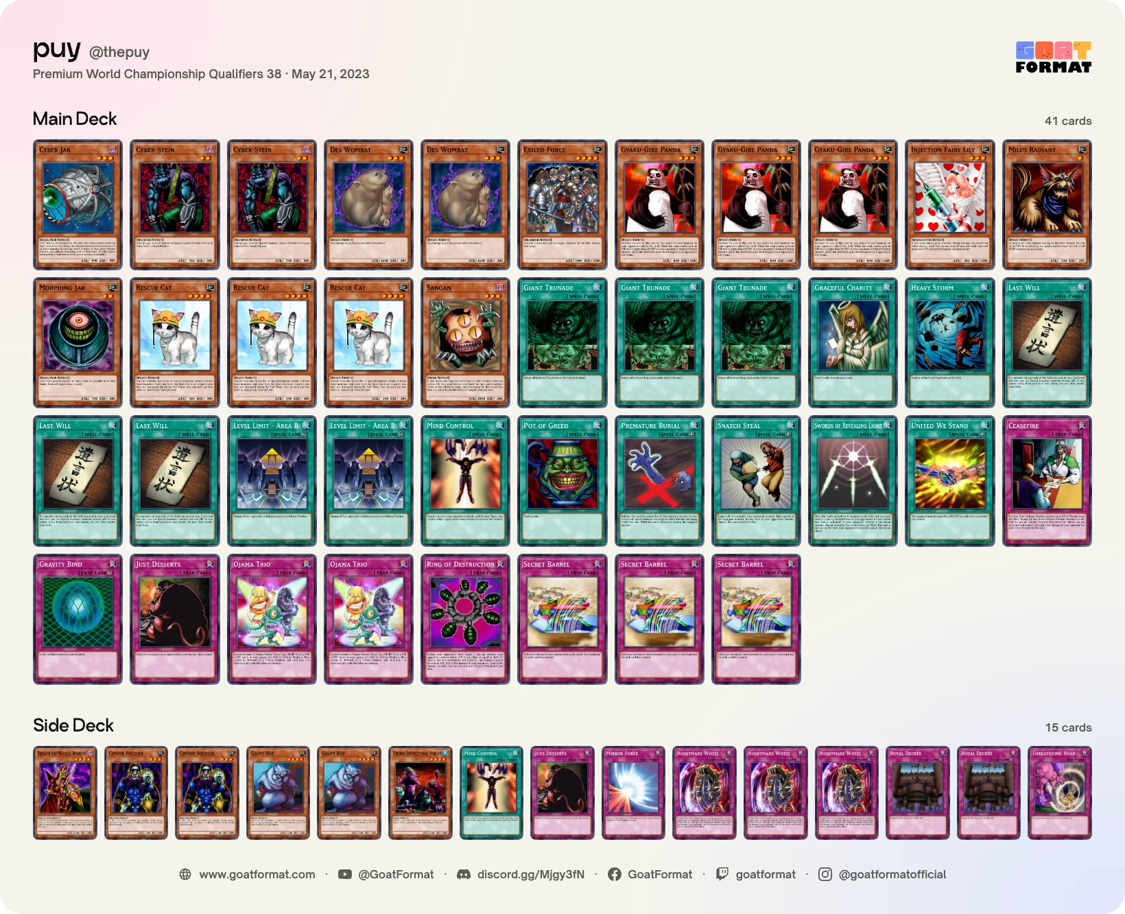Cat OTK