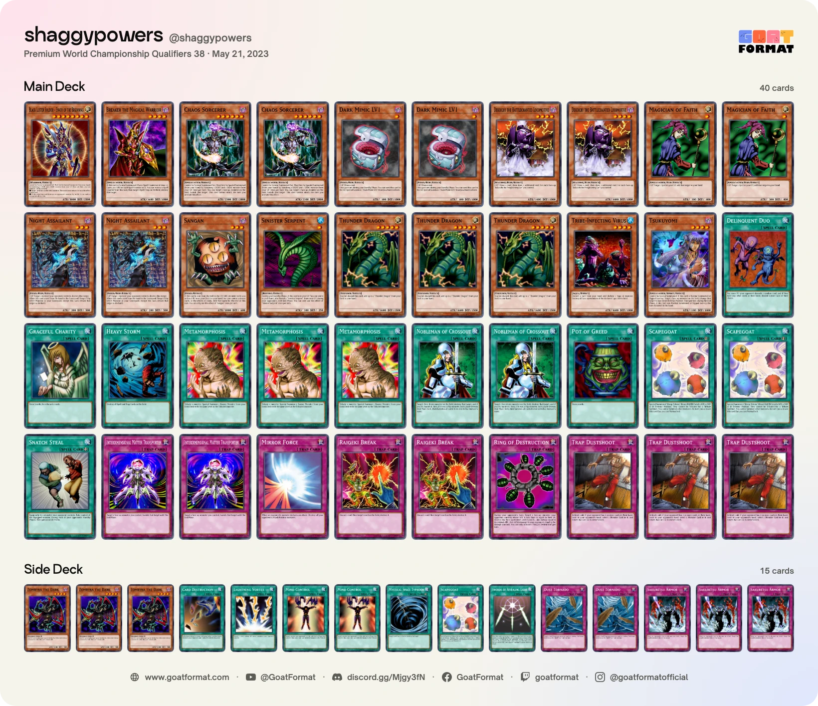 Chaos Control