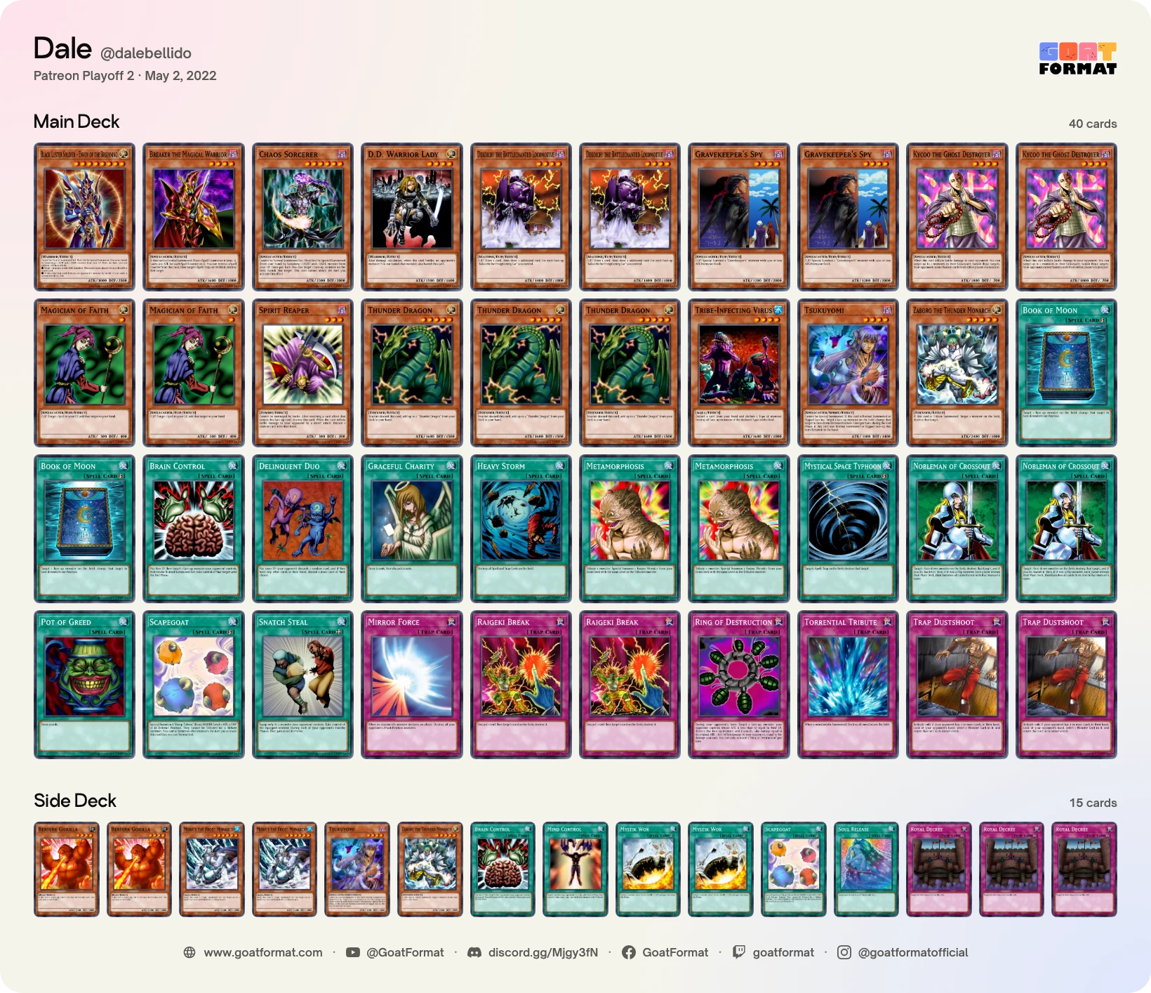 Chaos Control