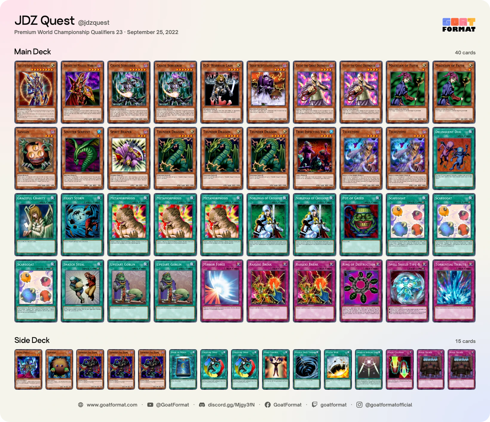 Chaos Control