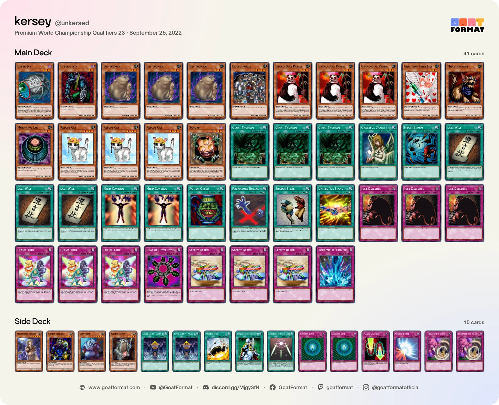 Cat OTK