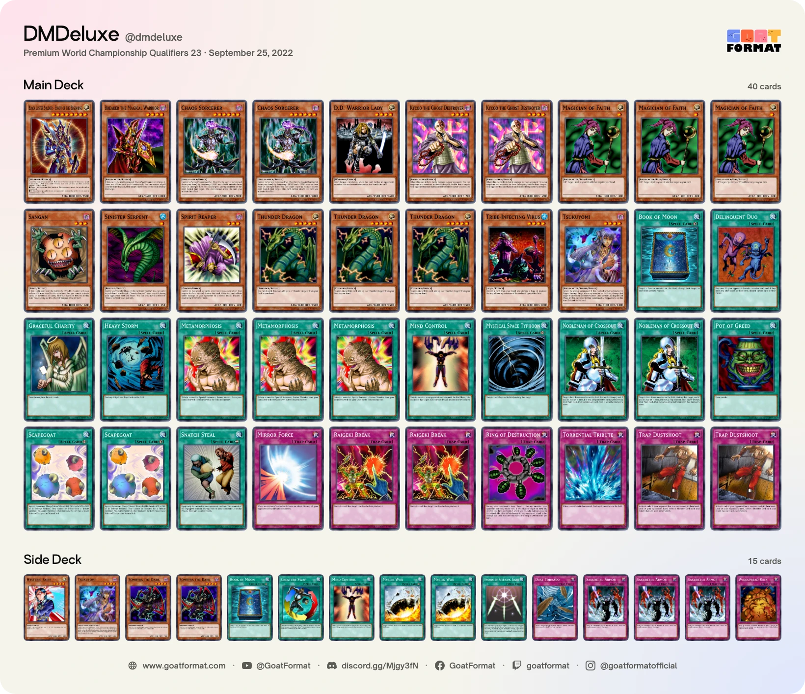 Chaos Control