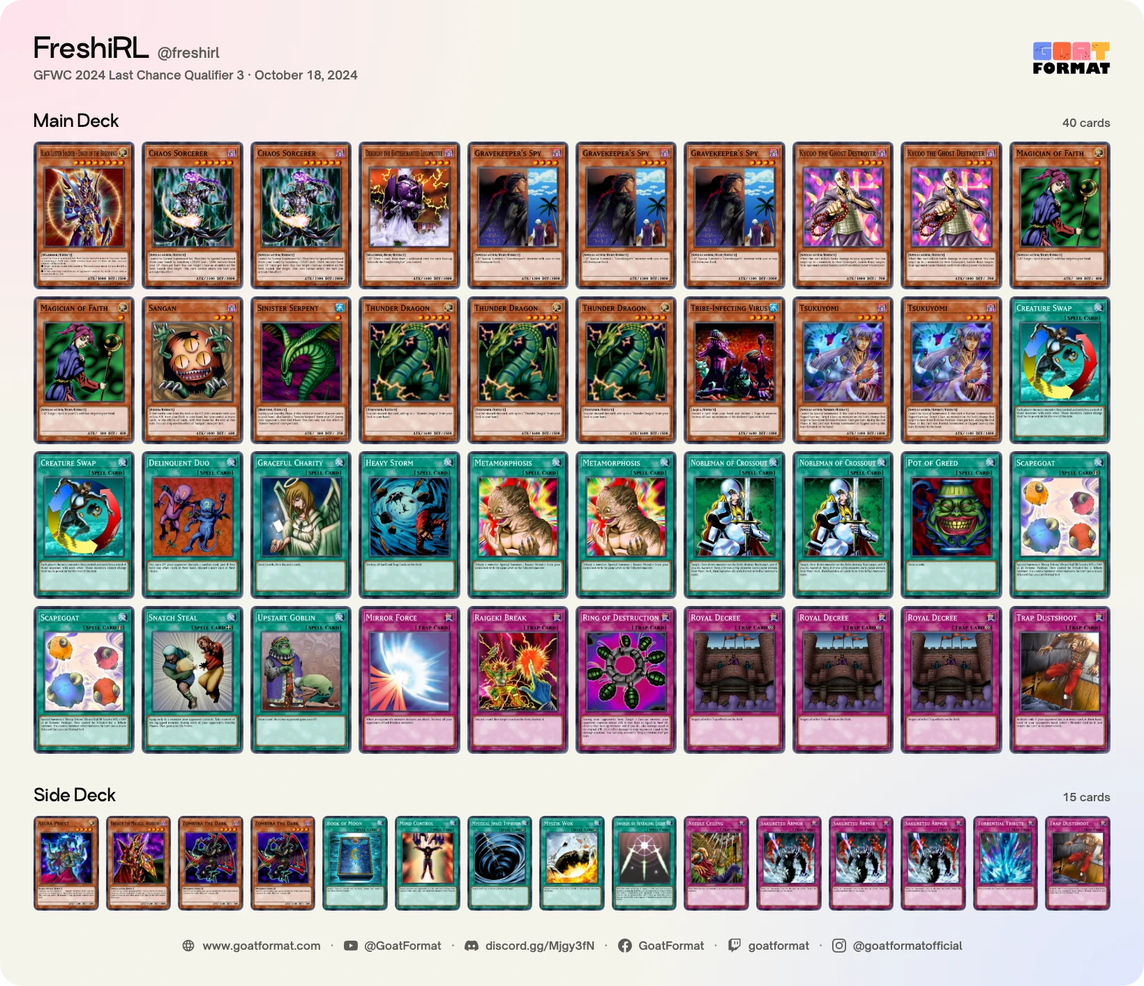 Chaos Control