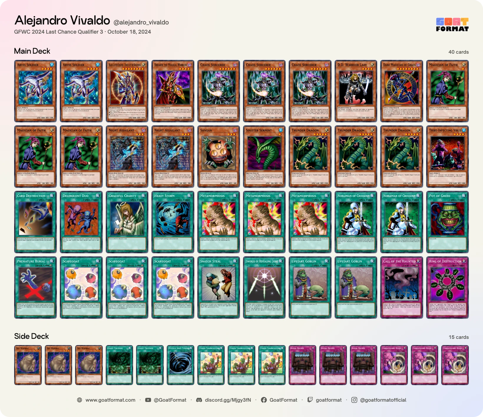 Chaos Control