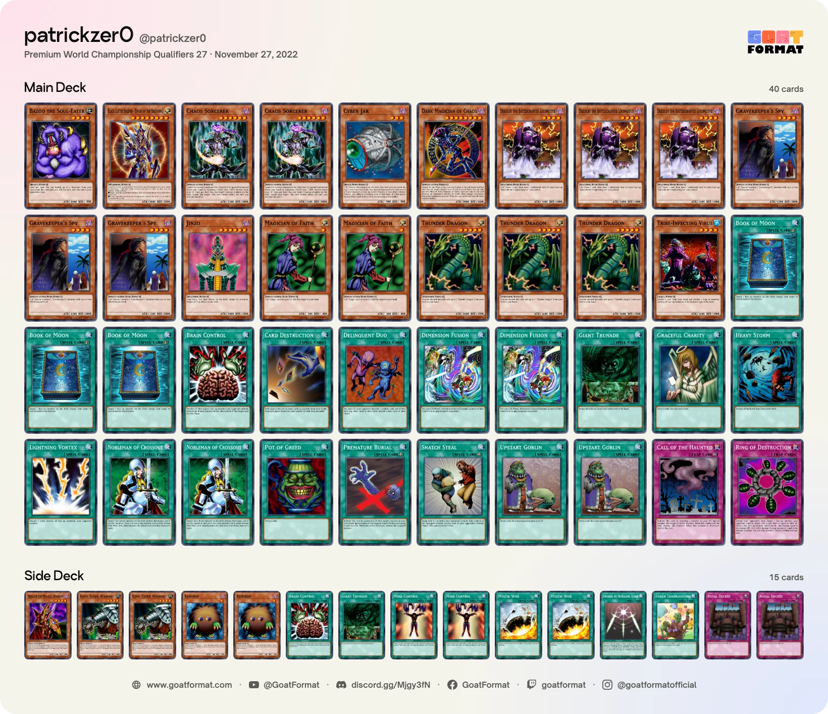 Dimension Fusion Turbo