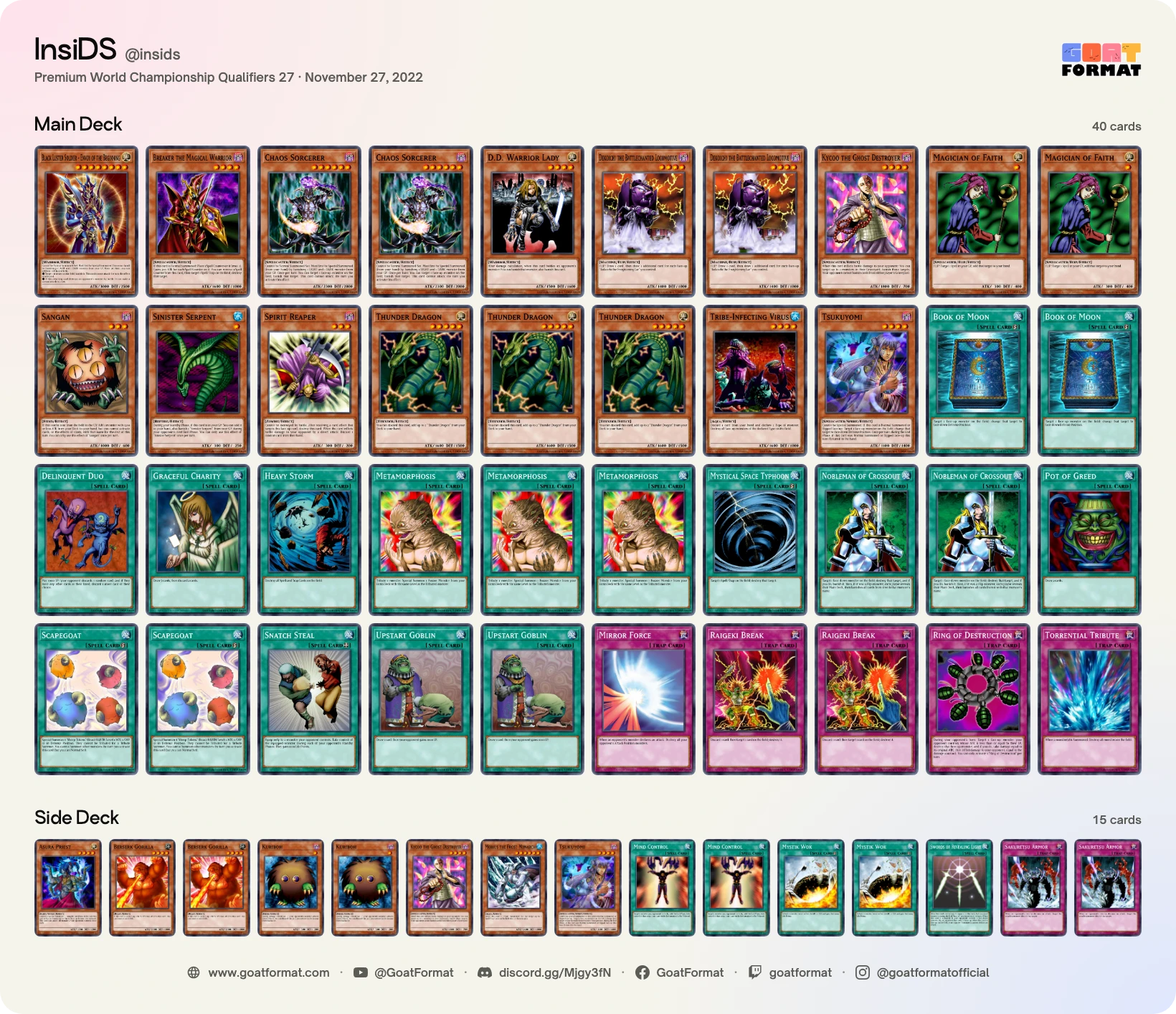 Chaos Control