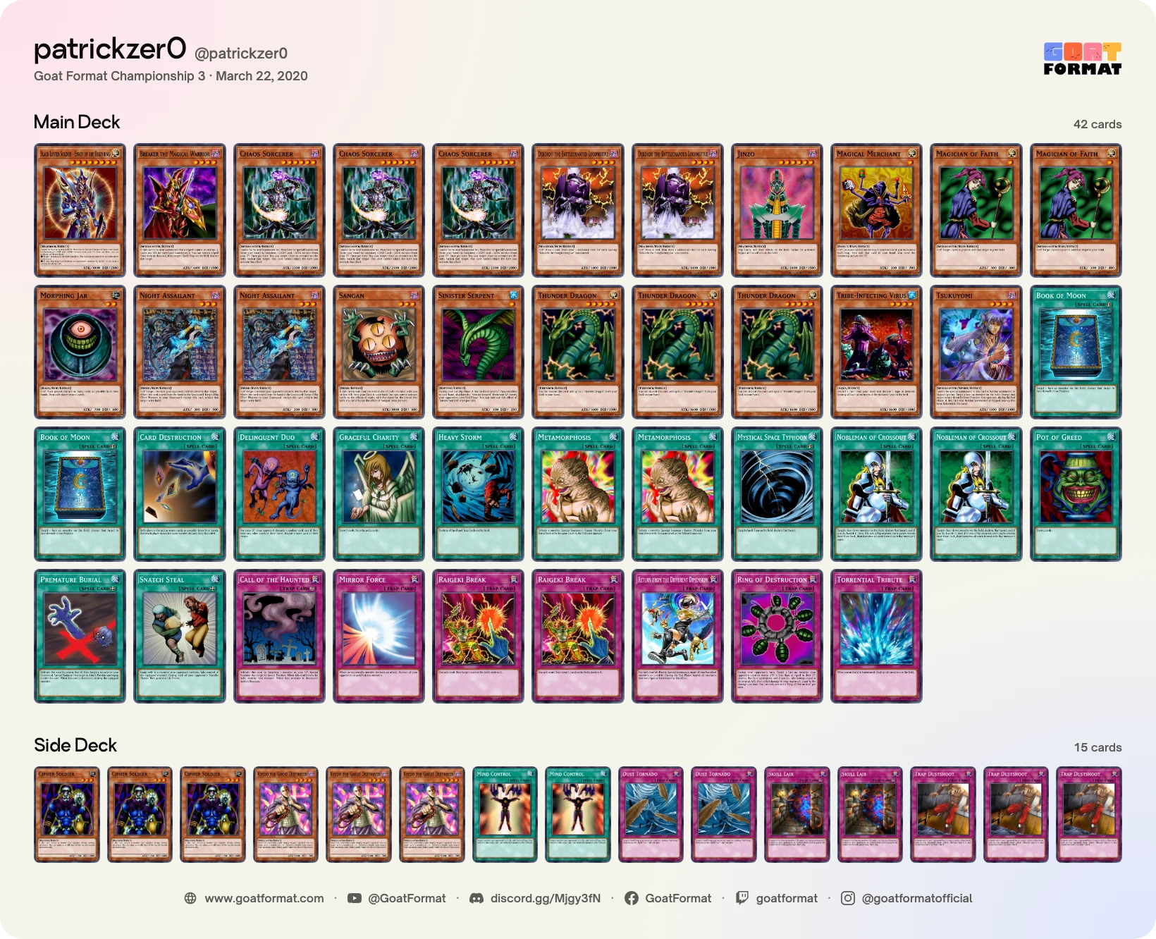 Chaos Turbo