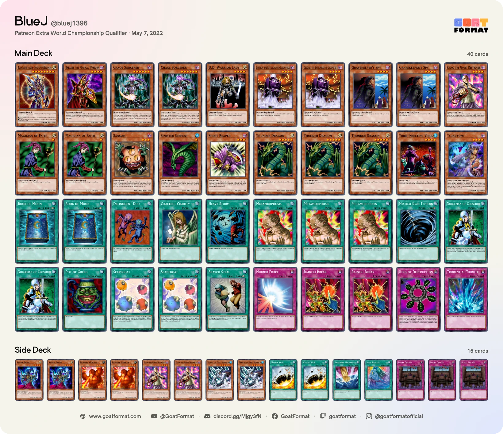 Chaos Control