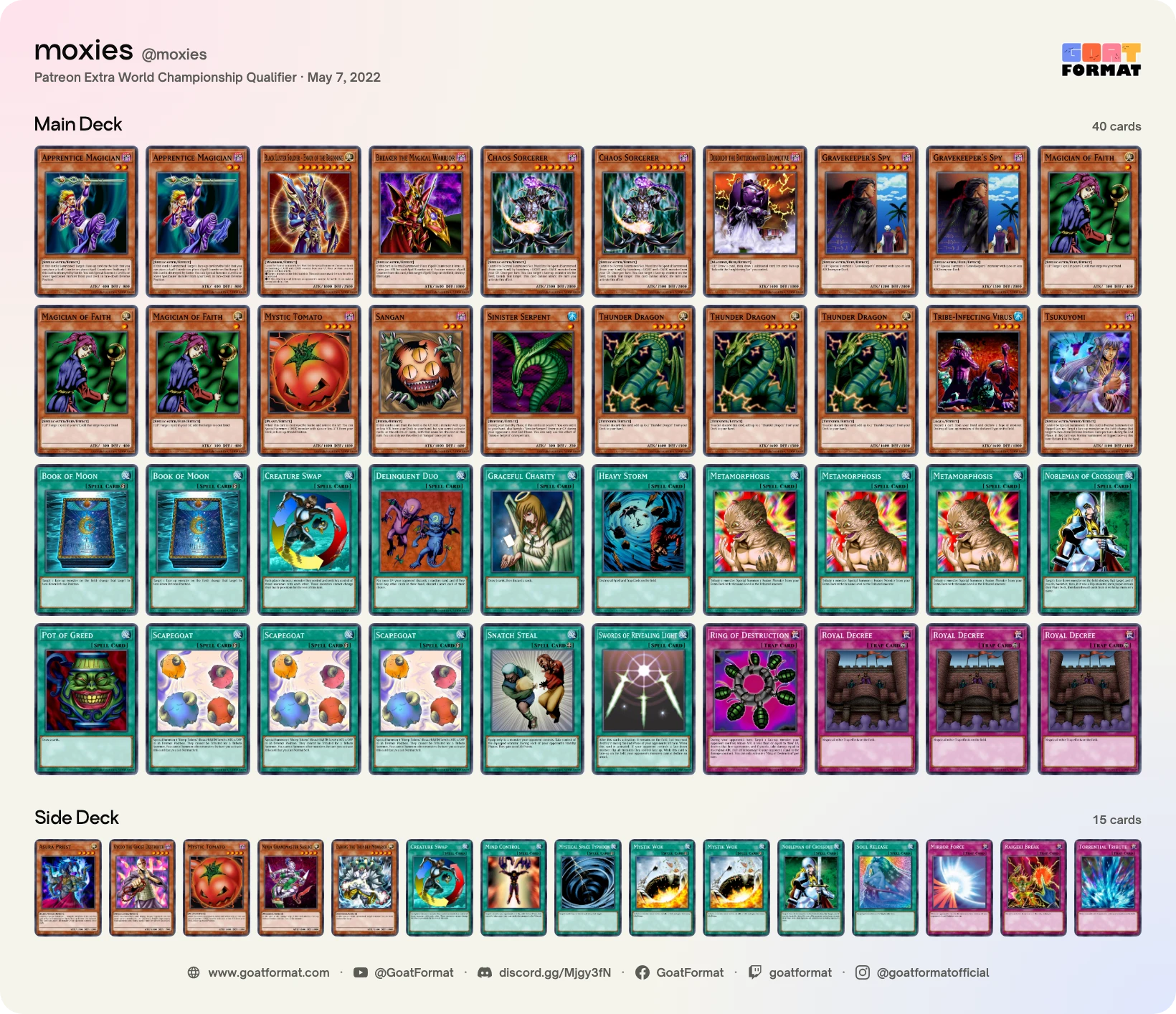 Chaos Control