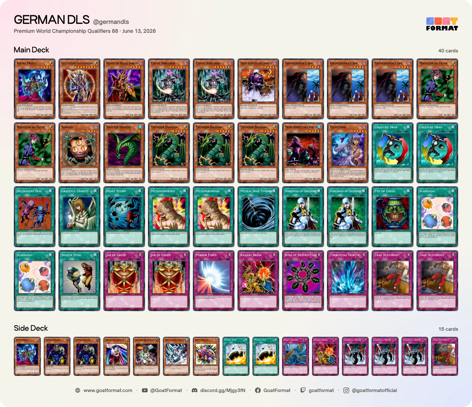 Chaos Control
