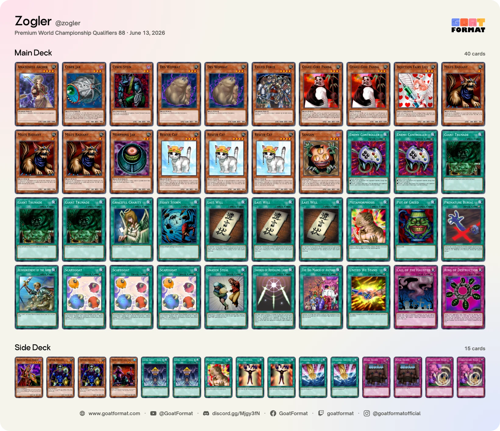 Cat OTK