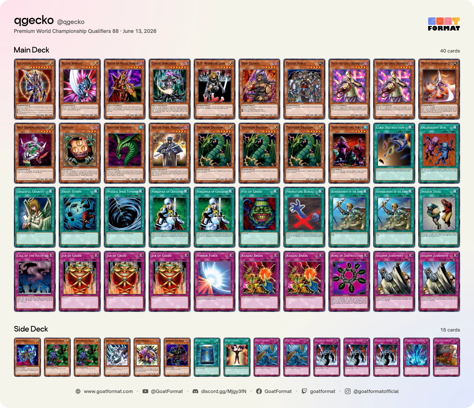 Chaos Warrior Turbo
