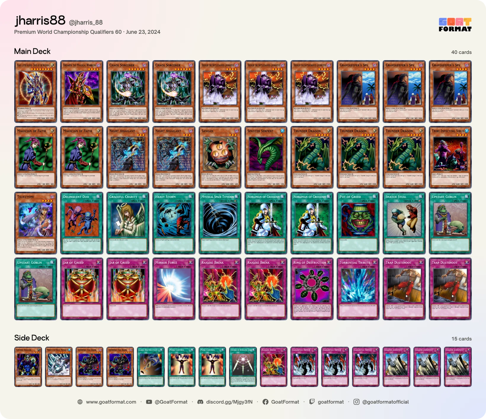 Chaos Turbo