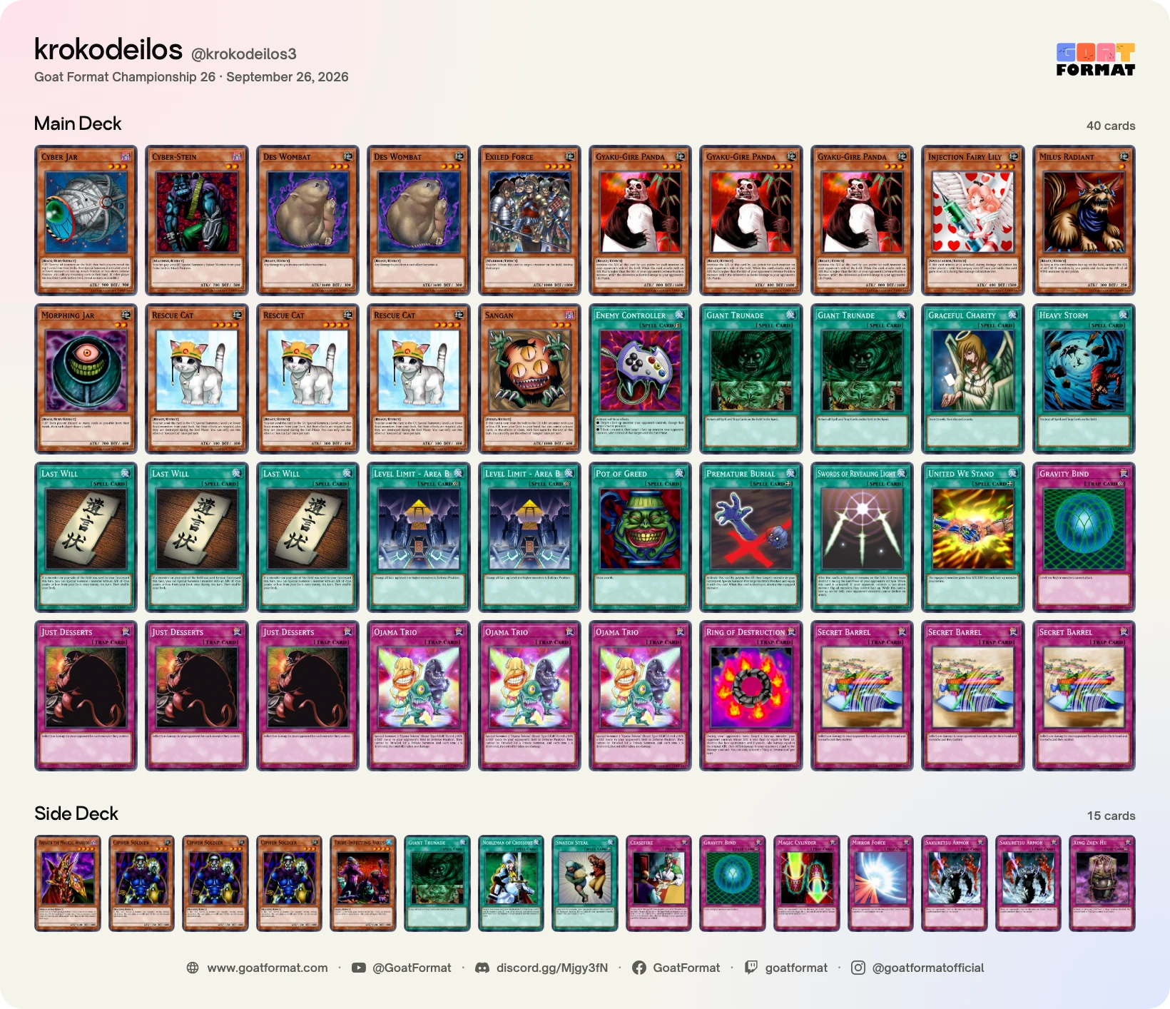 Cat OTK