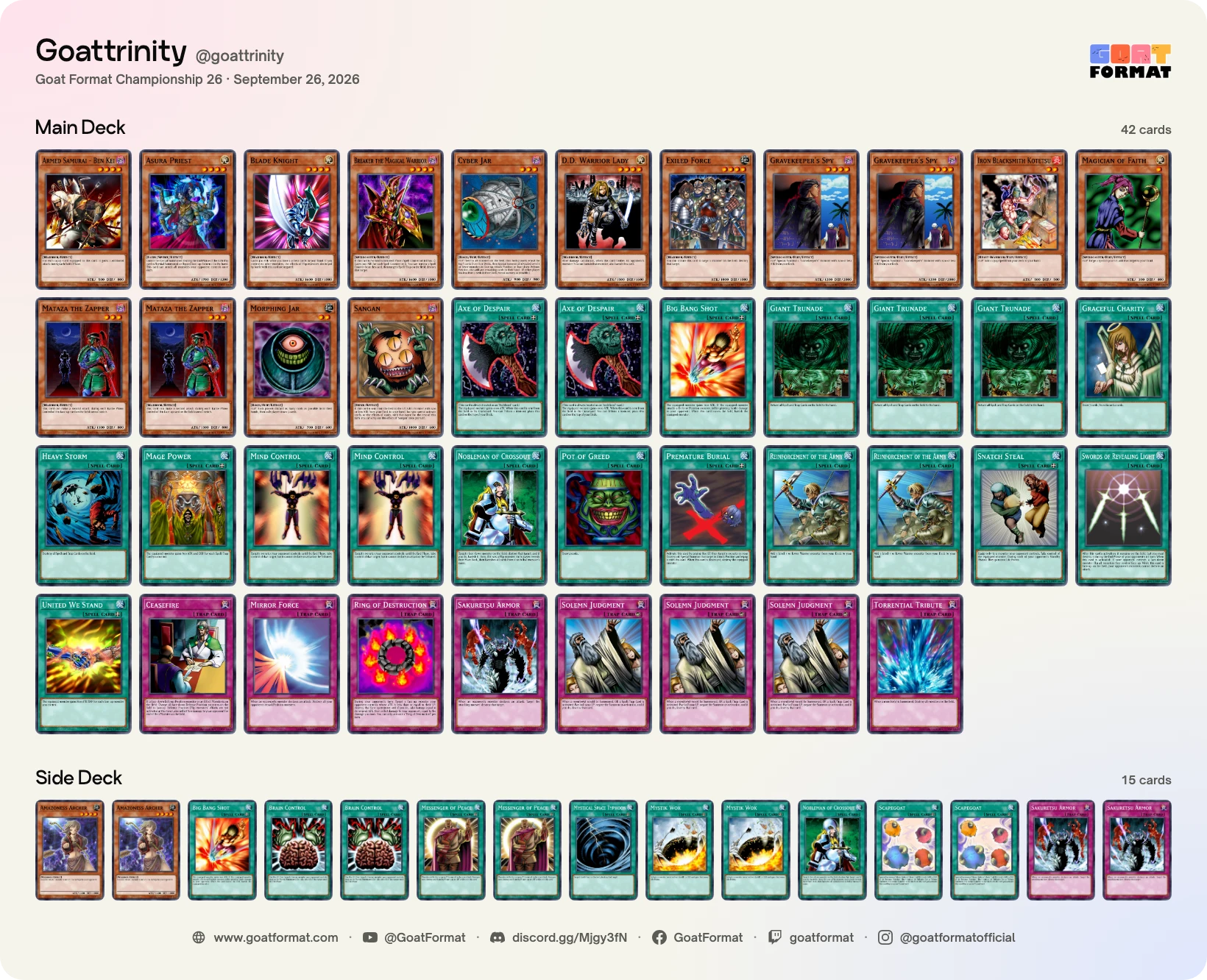 Ben Kei OTK