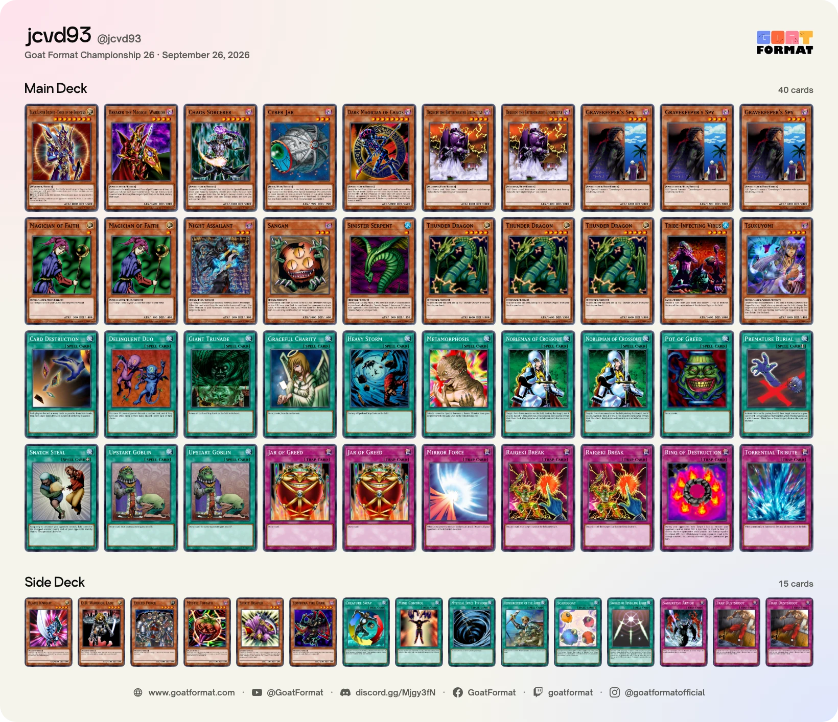 Chaos Turbo