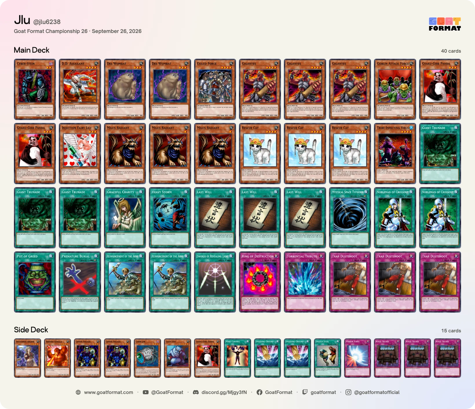 Cat OTK