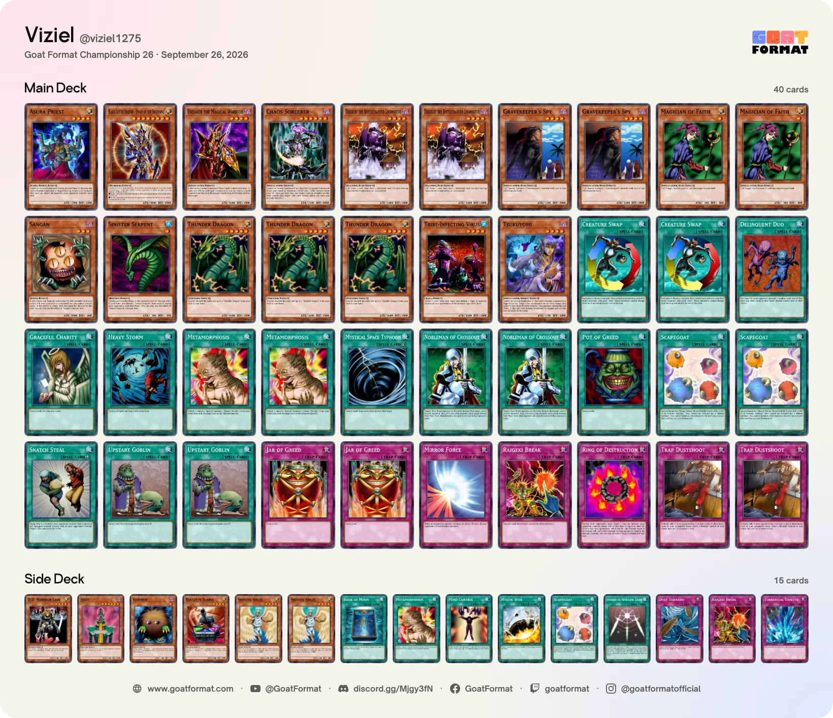 Chaos Control