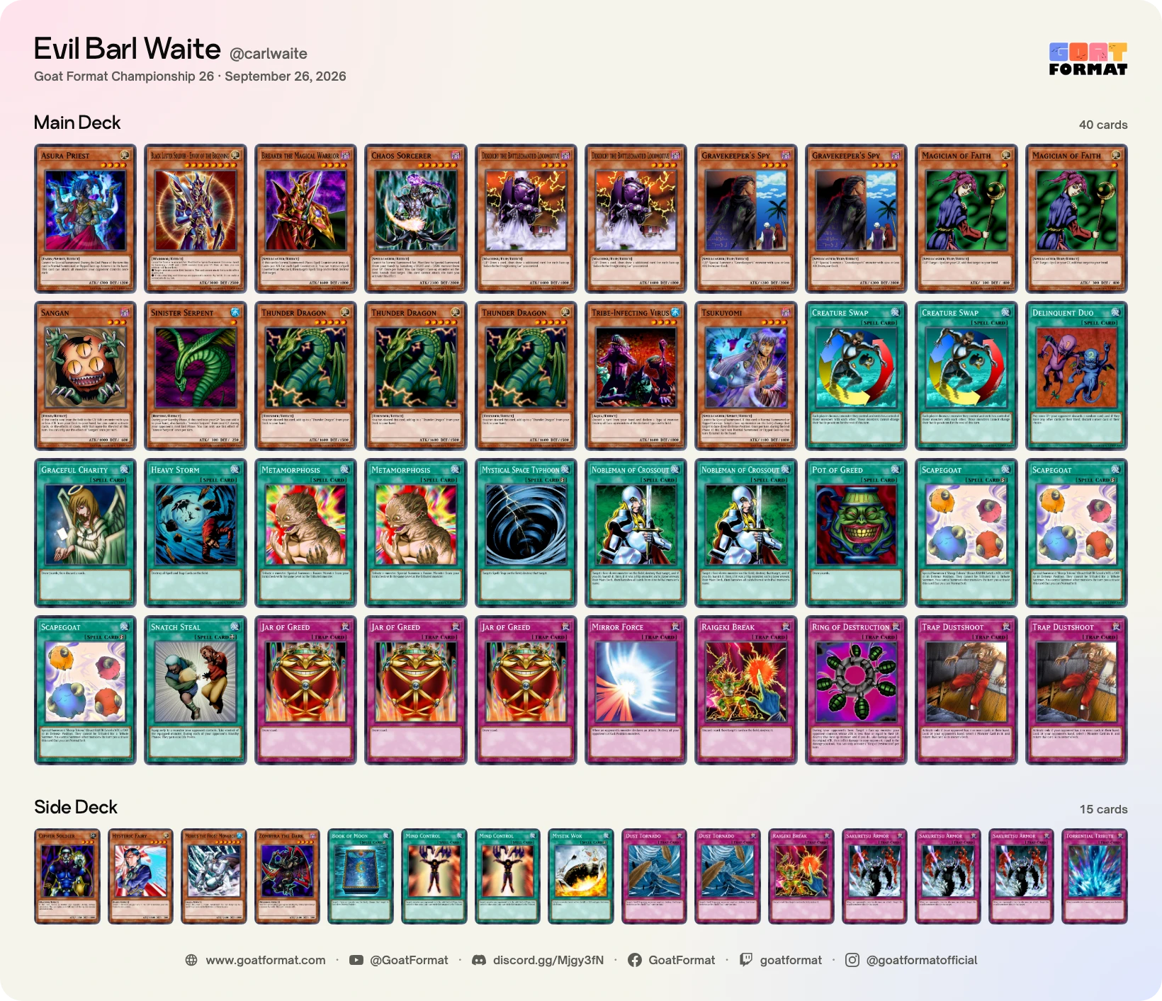 Chaos Control