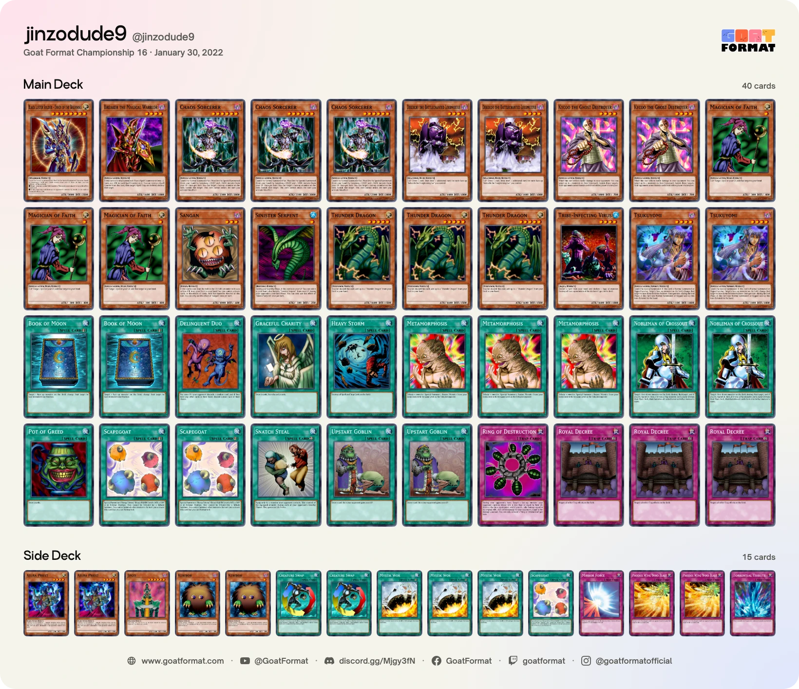 Chaos Control