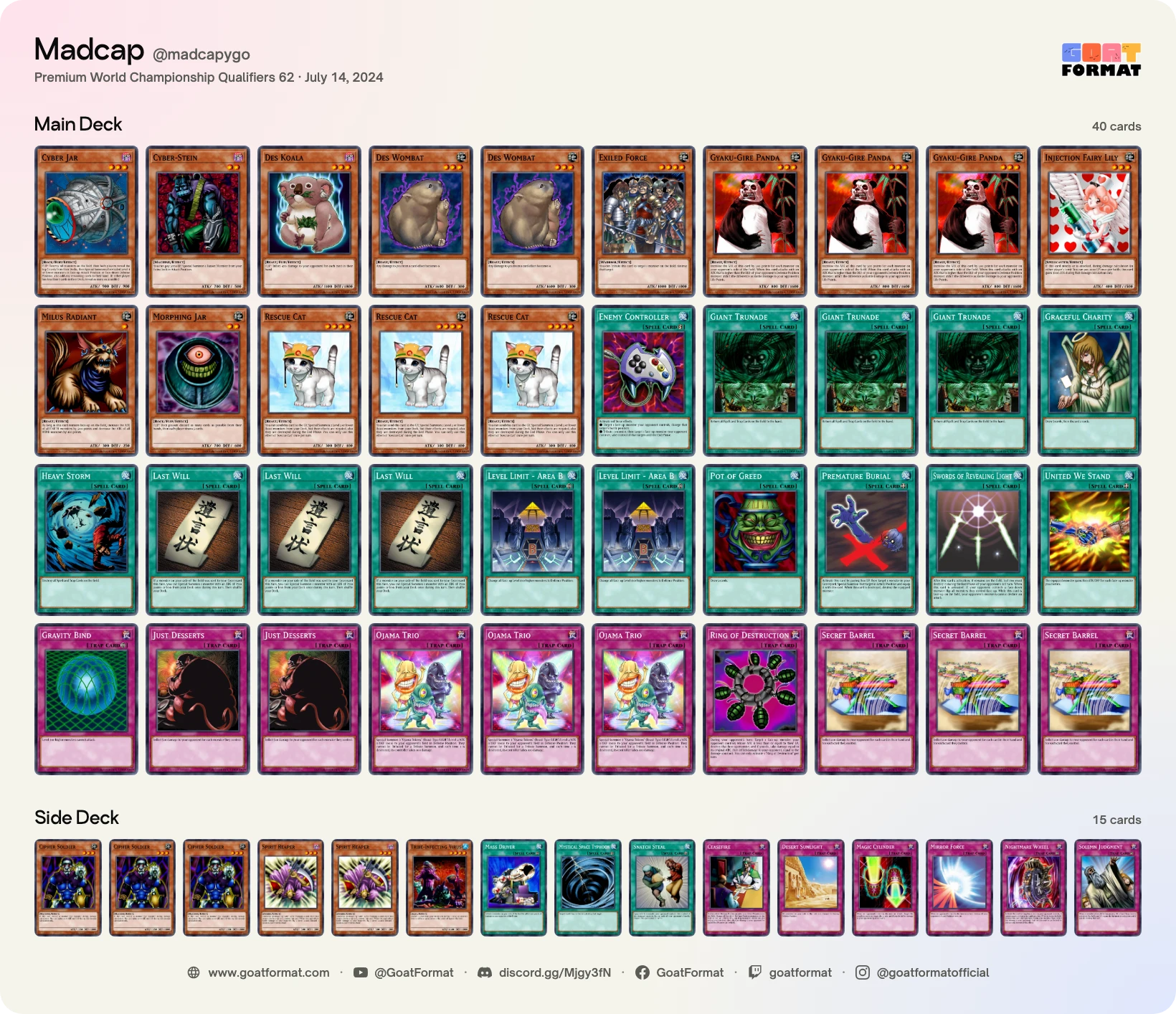 Cat OTK