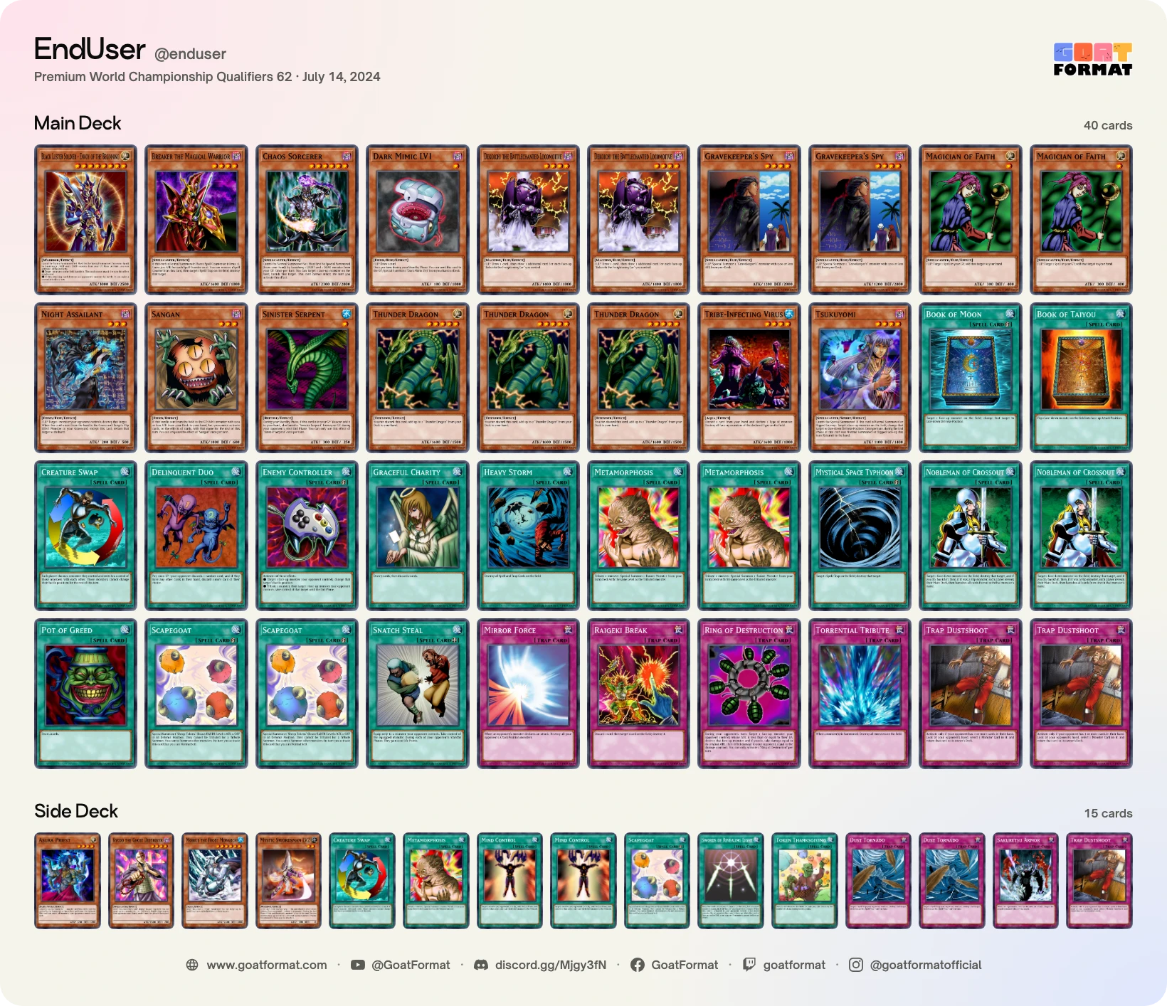 Chaos Control